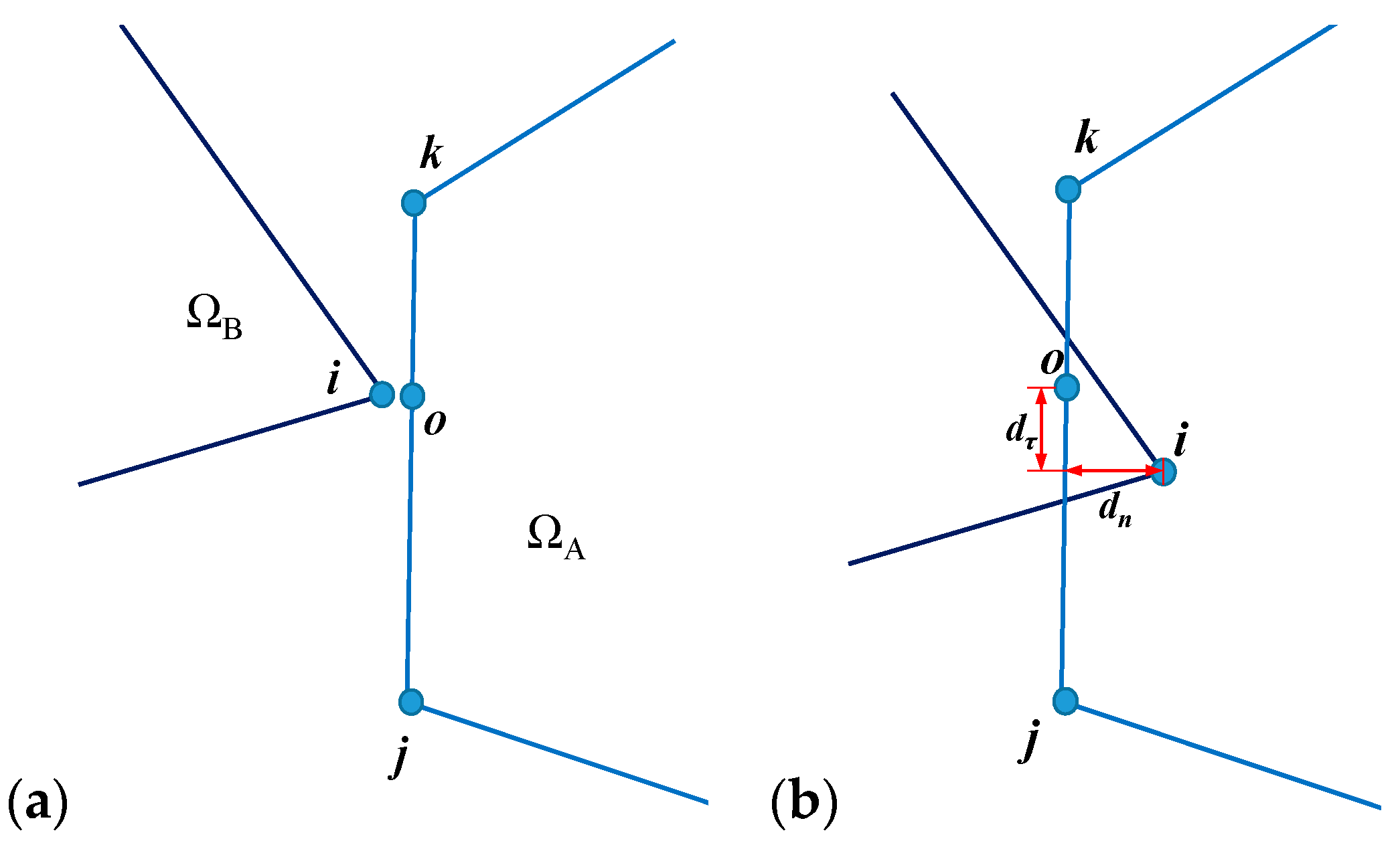 Materials 14 01252 g005 Materials 14 01252 g005
