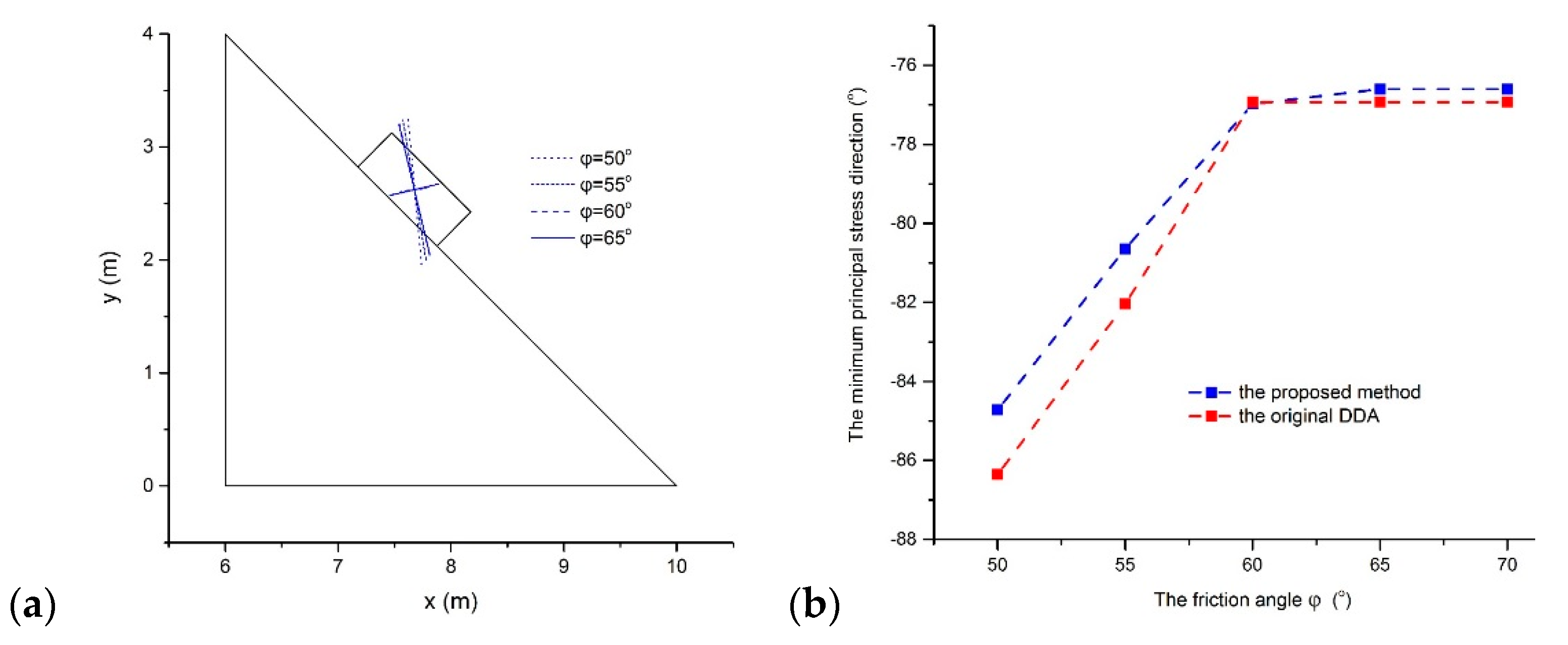 Materials 14 01252 g008 Materials 14 01252 g008