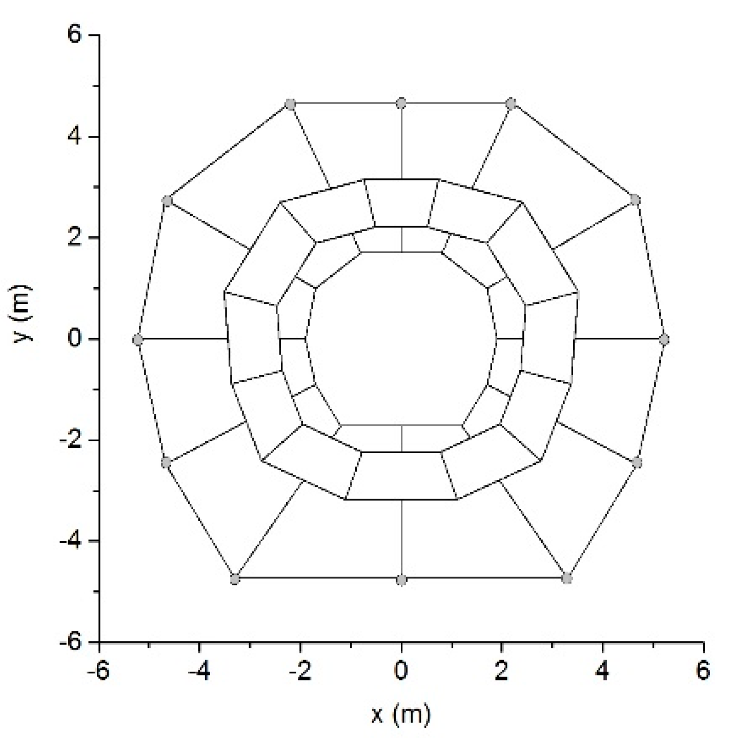 Materials 14 01252 g009 Materials 14 01252 g009