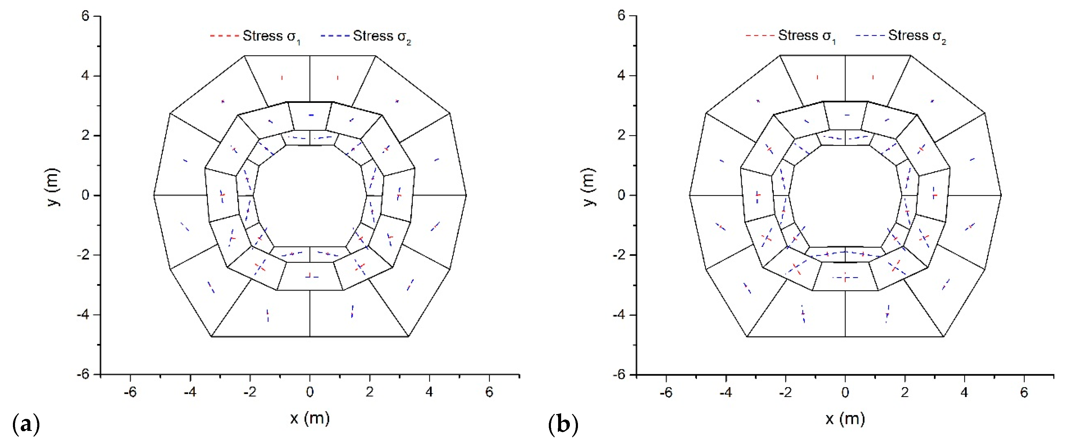 Materials 14 01252 g010 Materials 14 01252 g010