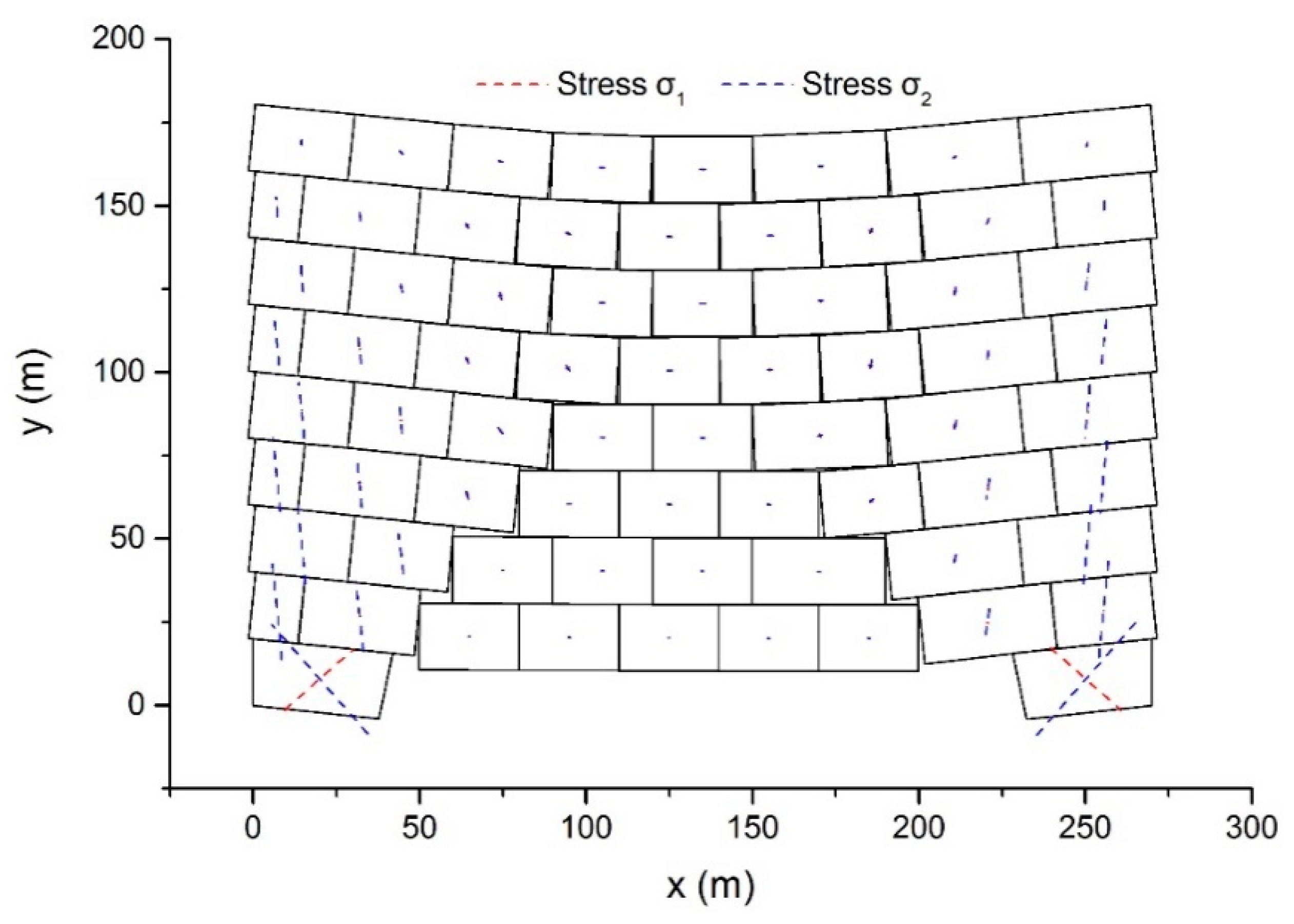 Materials 14 01252 g012 Materials 14 01252 g012