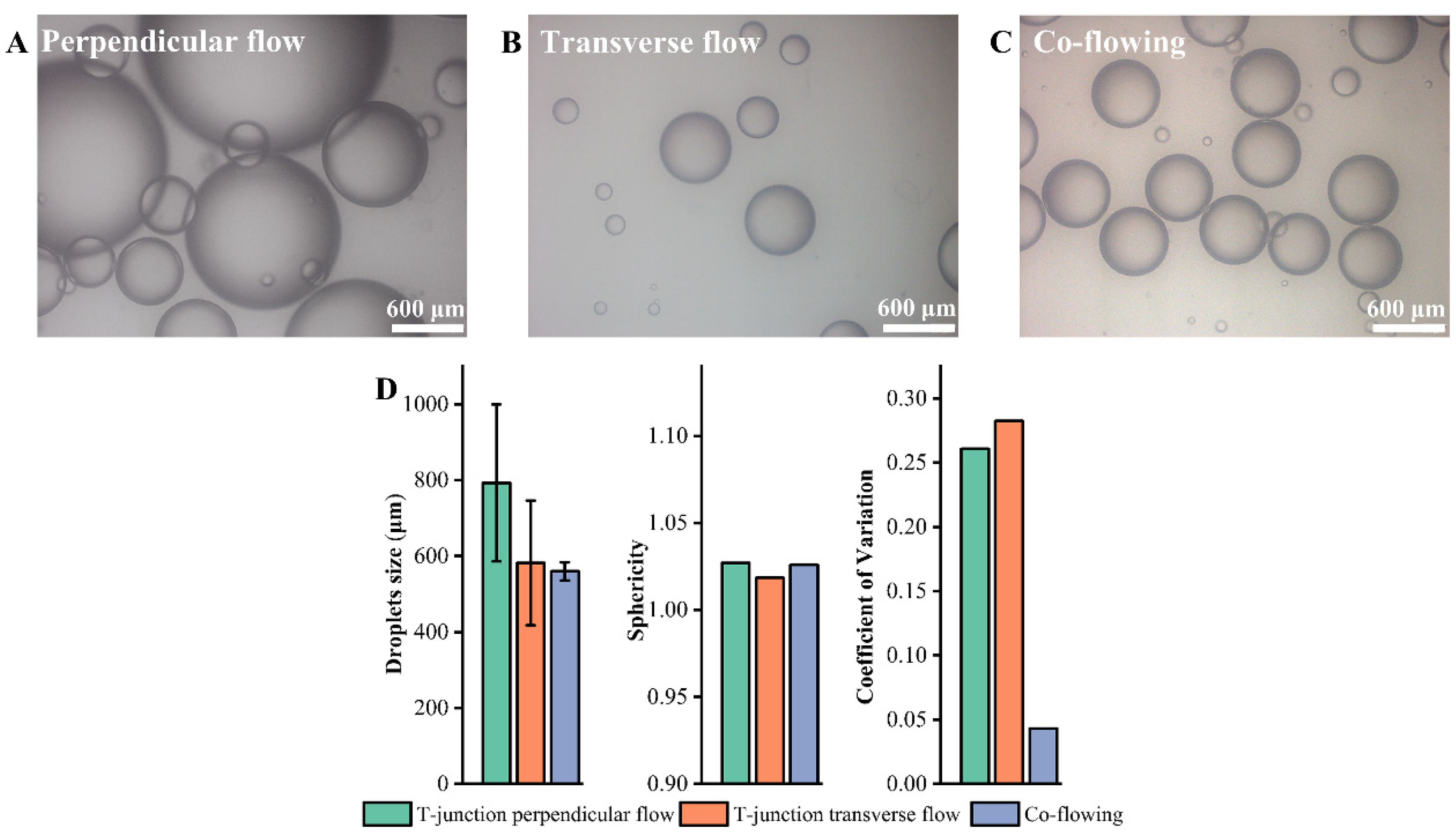 Materials 14 01263 g003 Materials 14 01263 g003