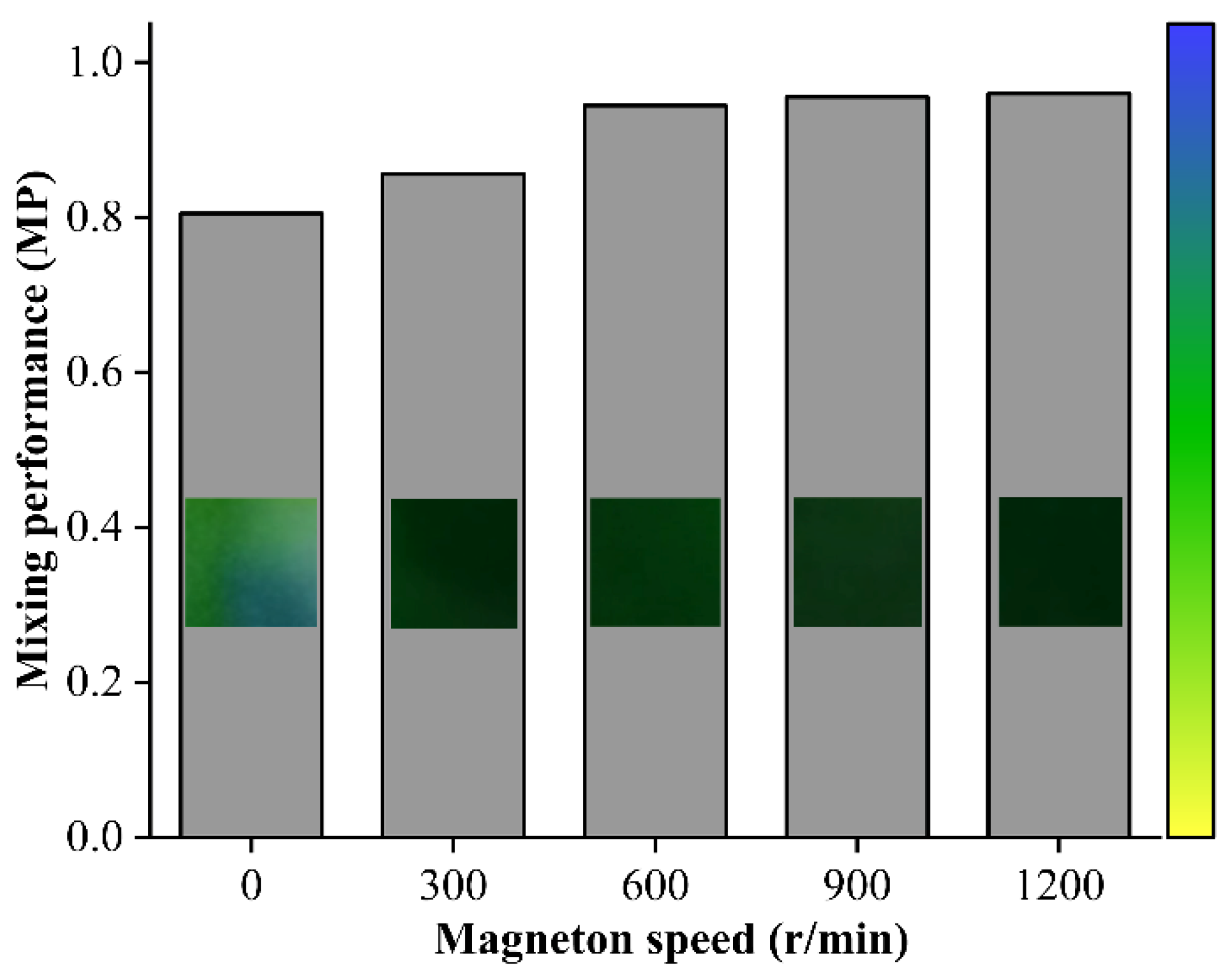 Materials 14 01263 g004 Materials 14 01263 g004