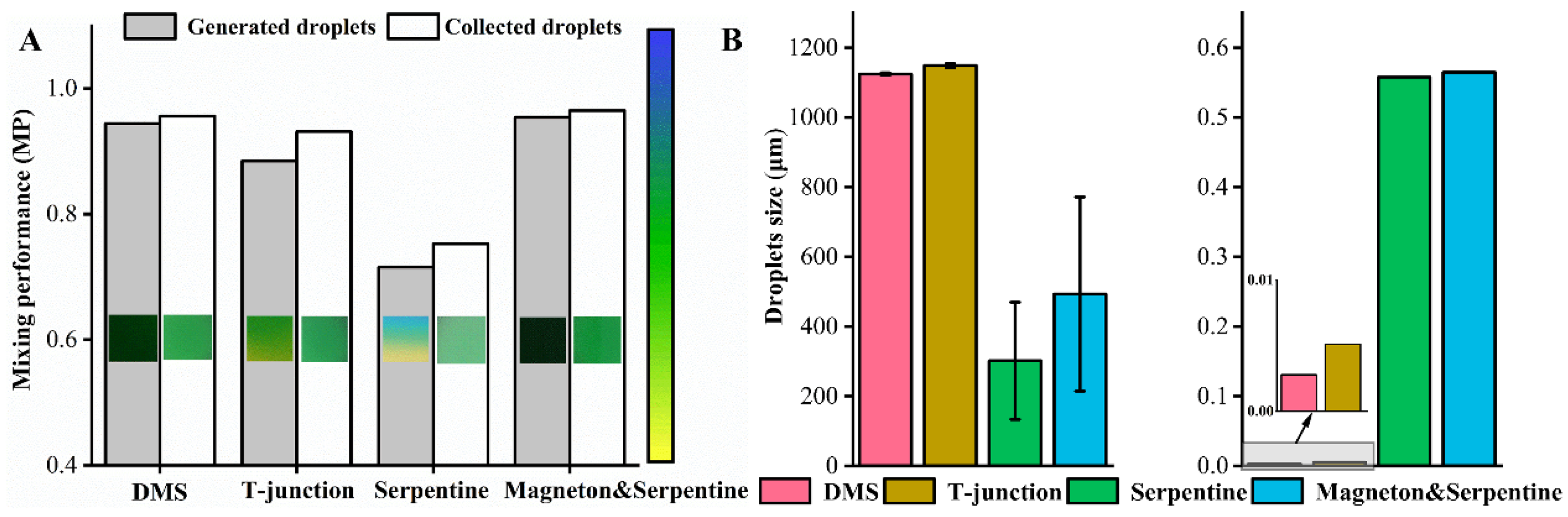 Materials 14 01263 g008 Materials 14 01263 g008
