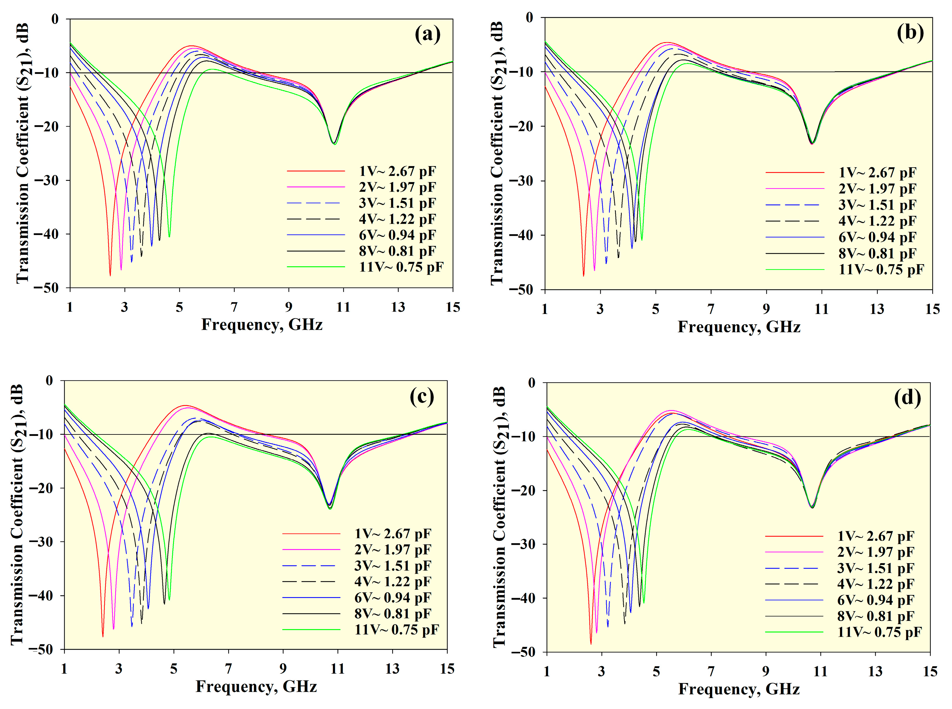 Materials 14 01274 g004