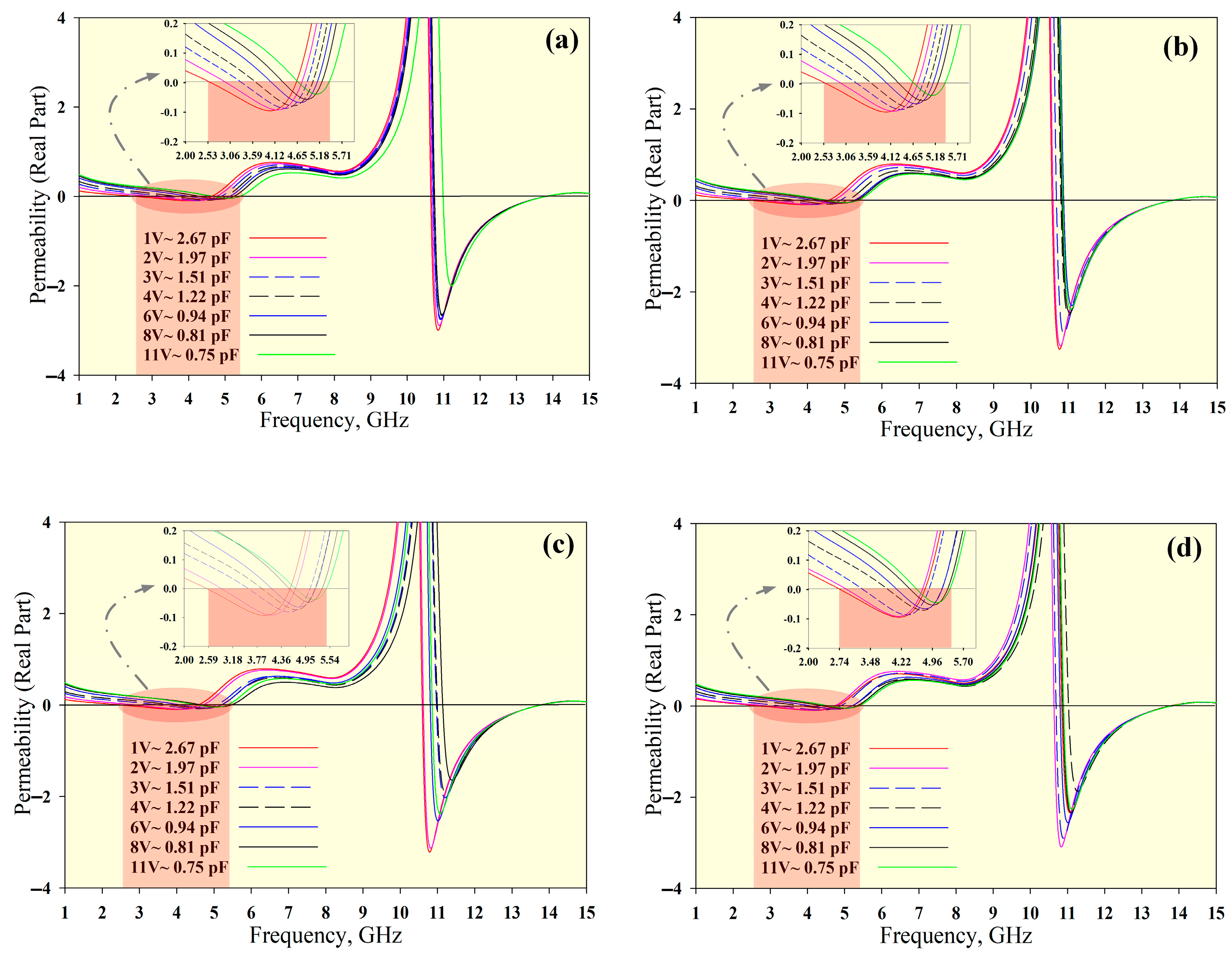 Materials 14 01274 g006
