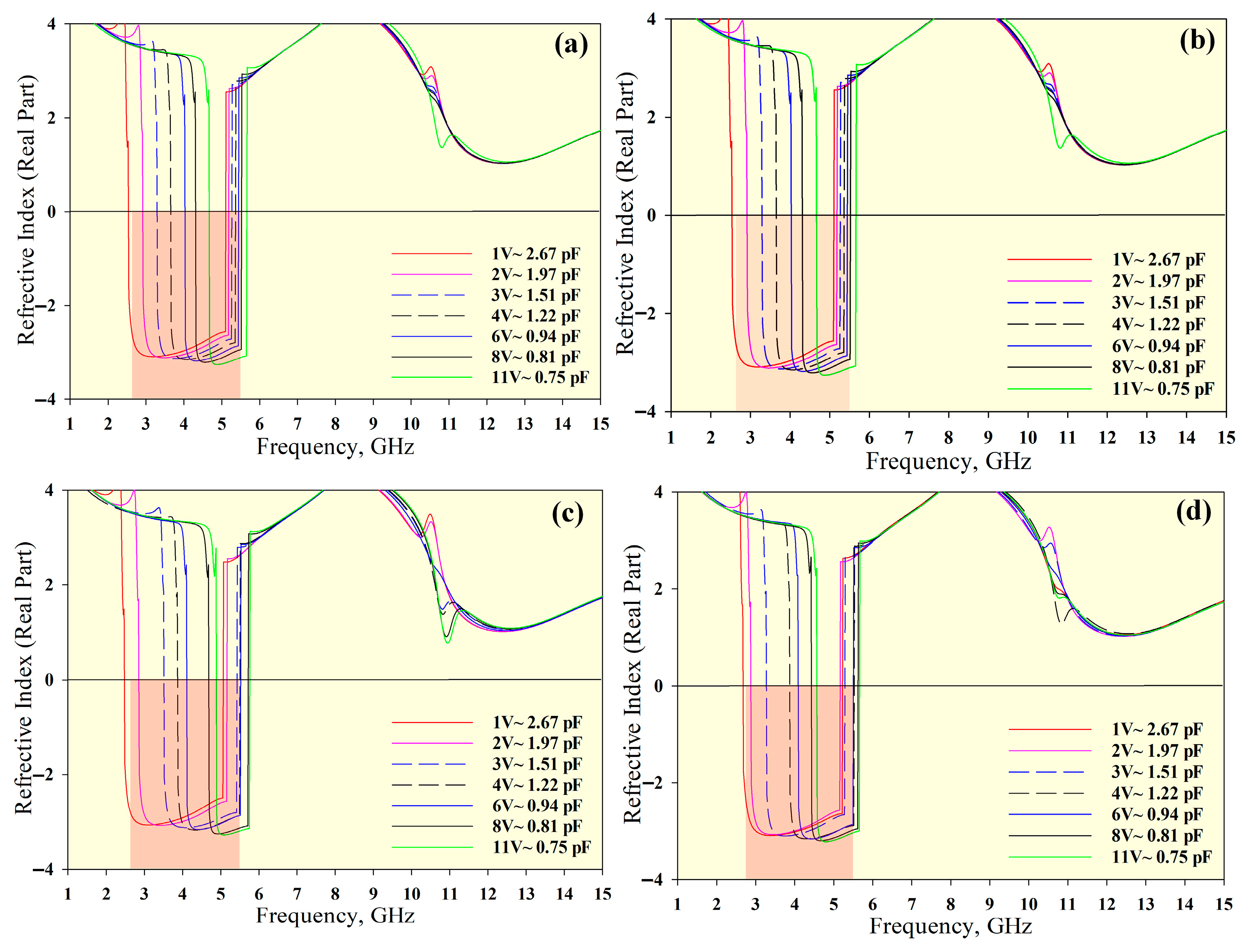 Materials 14 01274 g007