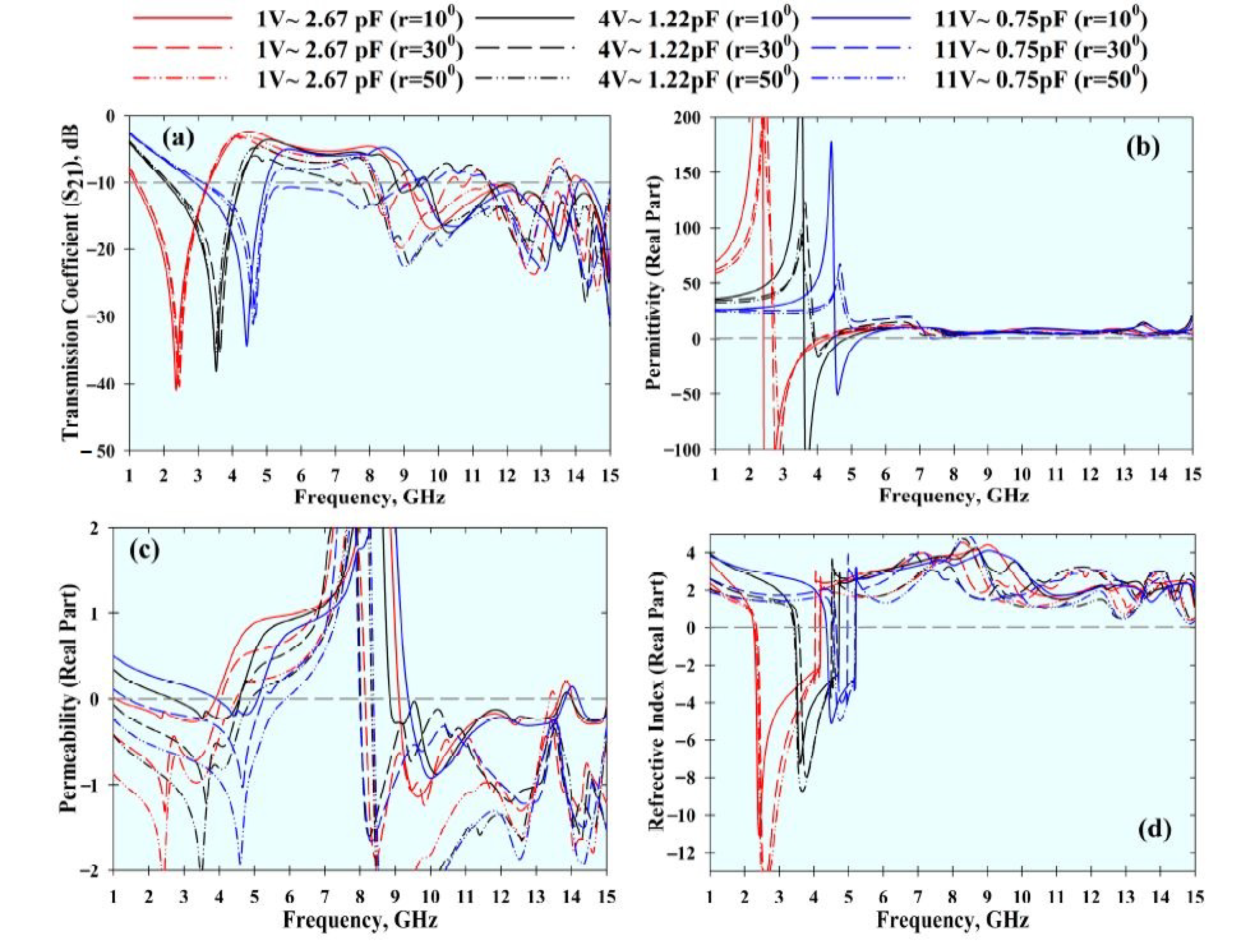 Materials 14 01274 g011