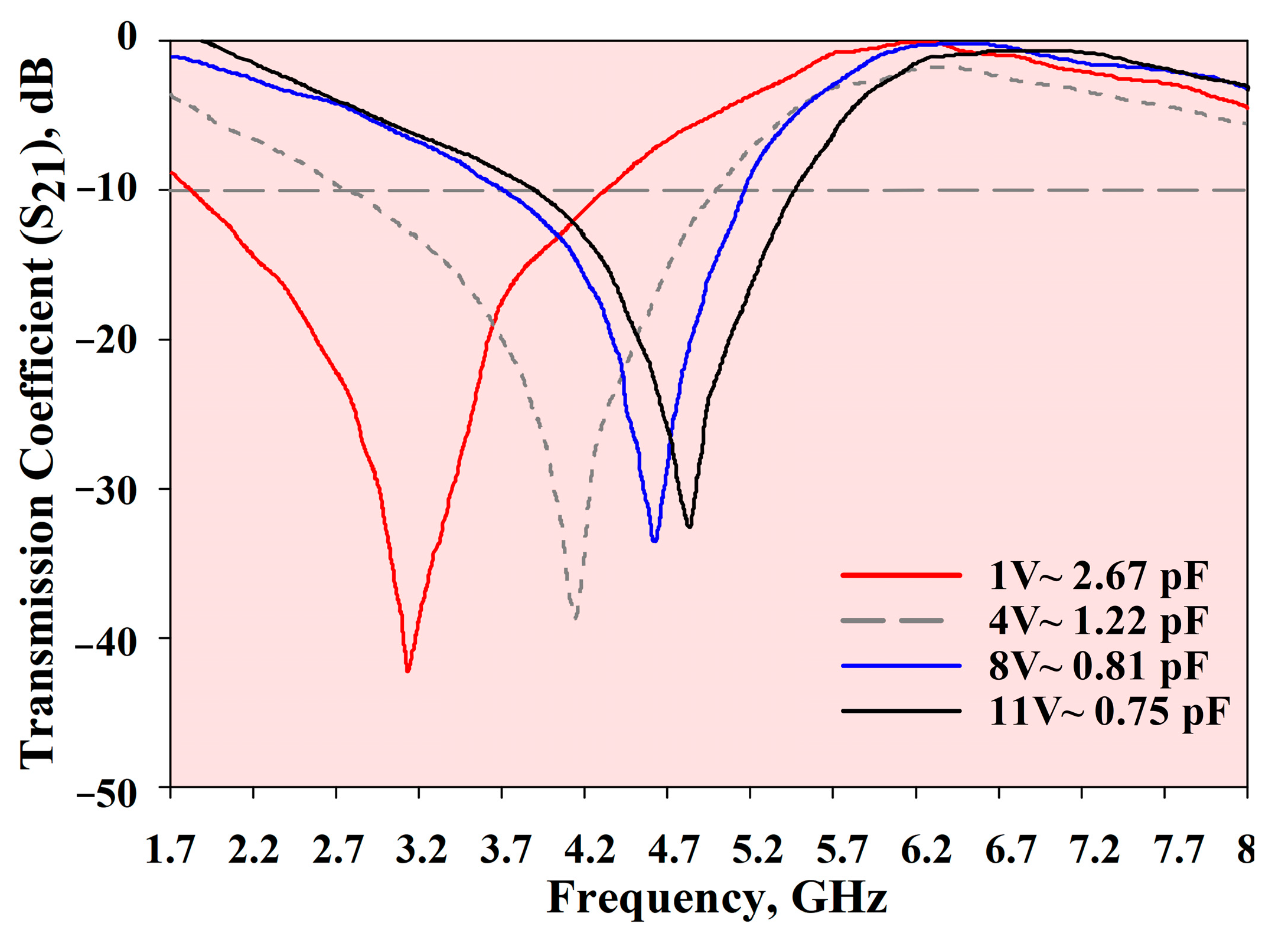 Materials 14 01274 g015