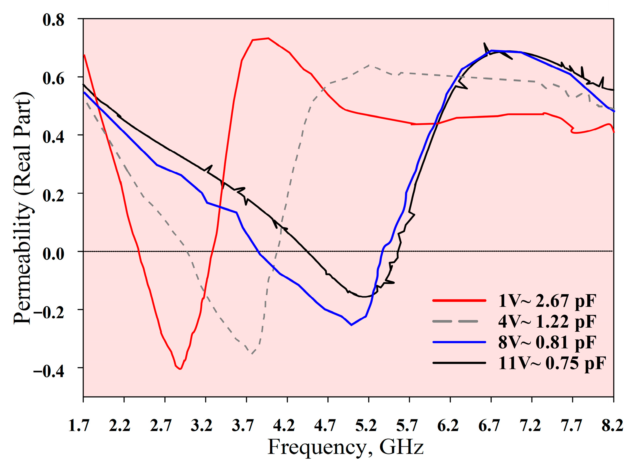 Materials 14 01274 g017