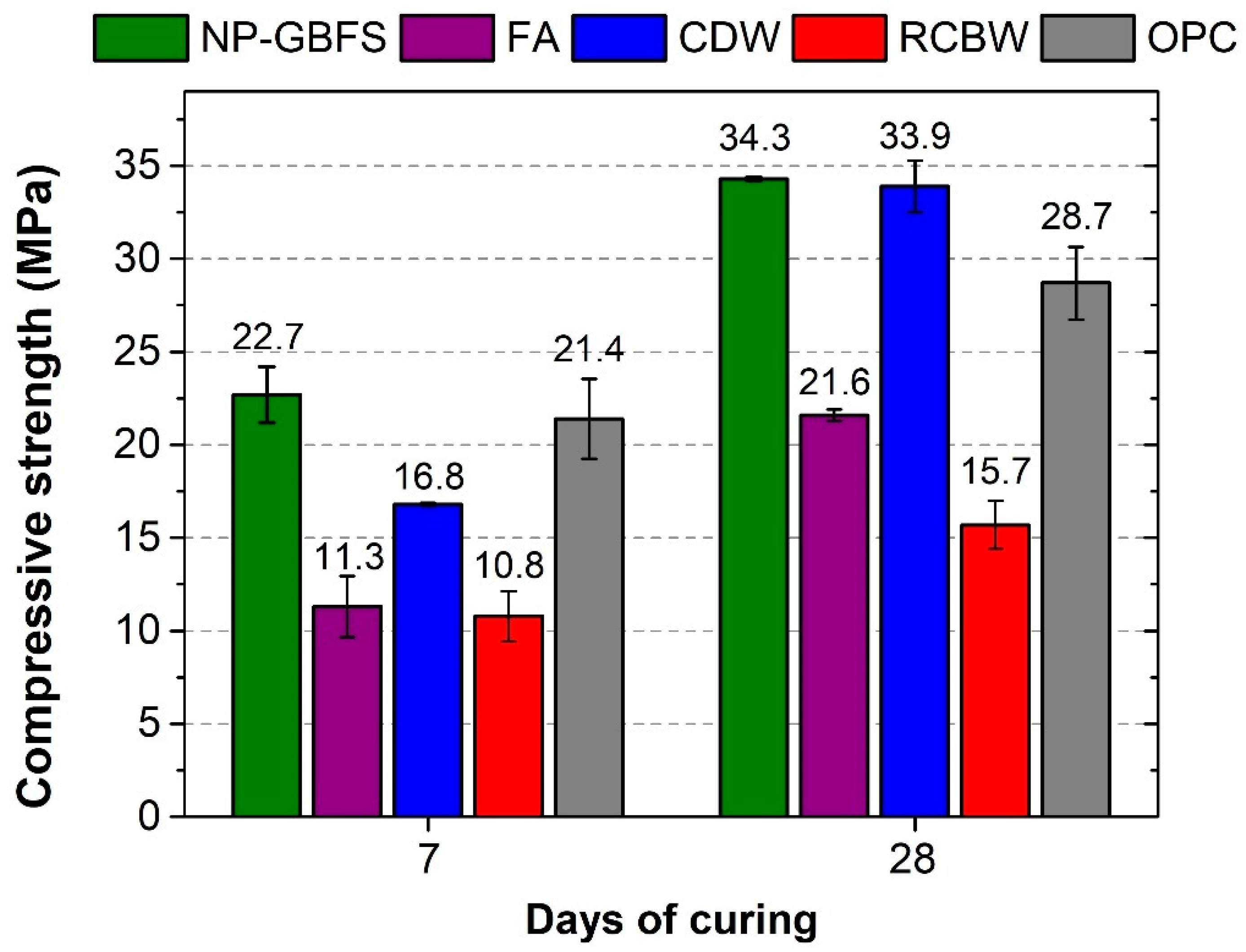 Materials 14 01275 g002