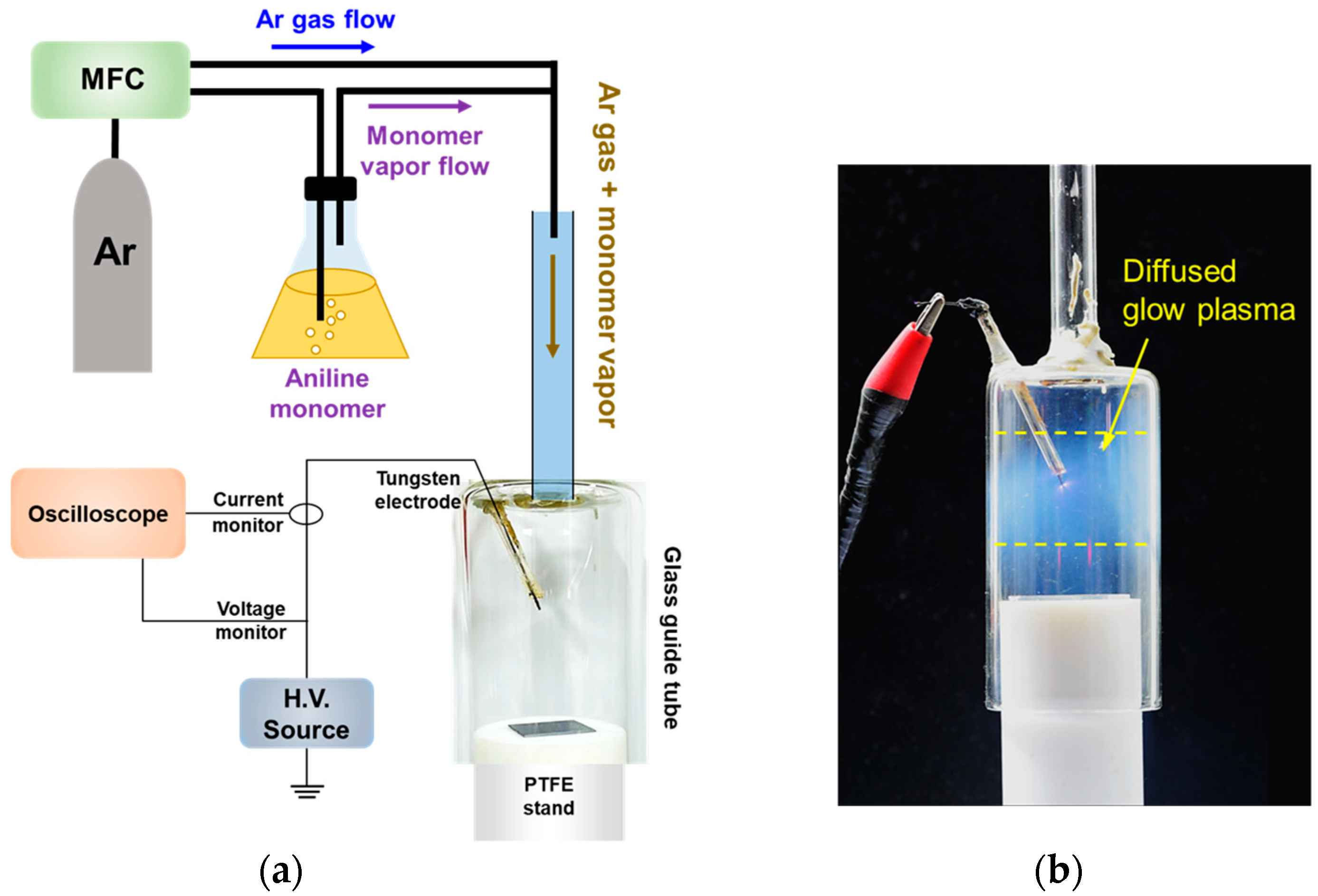 Materials 14 01278 g001 Materials 14 01278 g001
