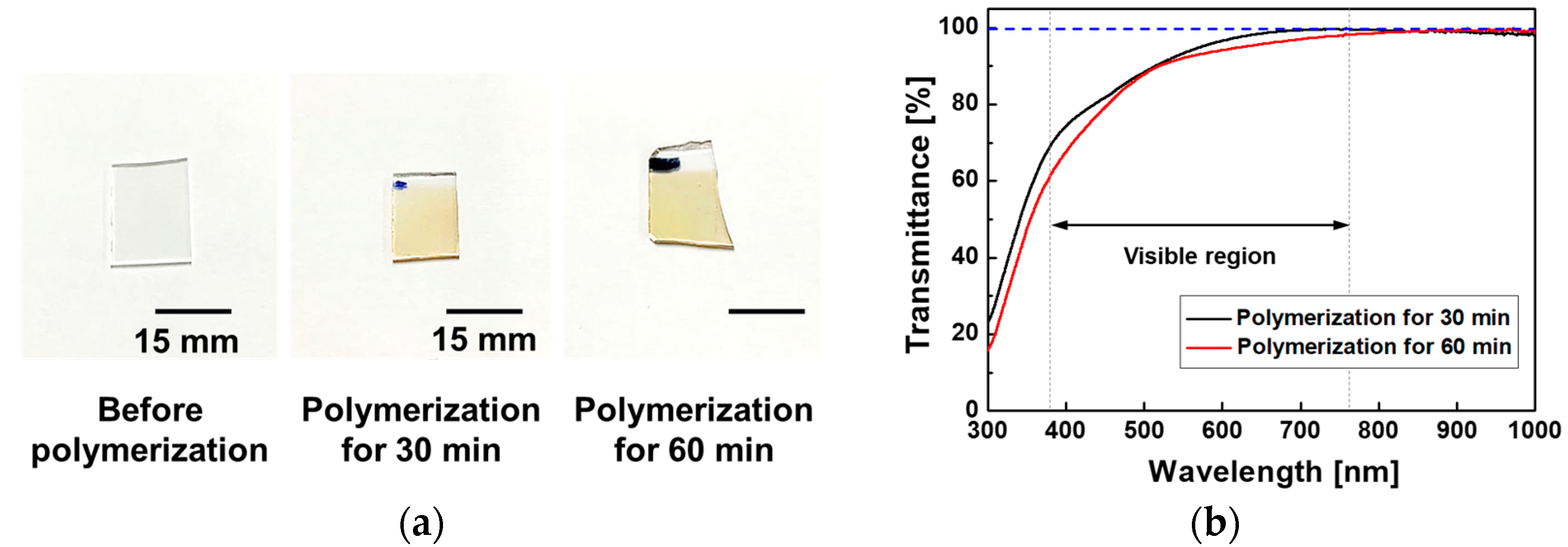 Materials 14 01278 g004 Materials 14 01278 g004