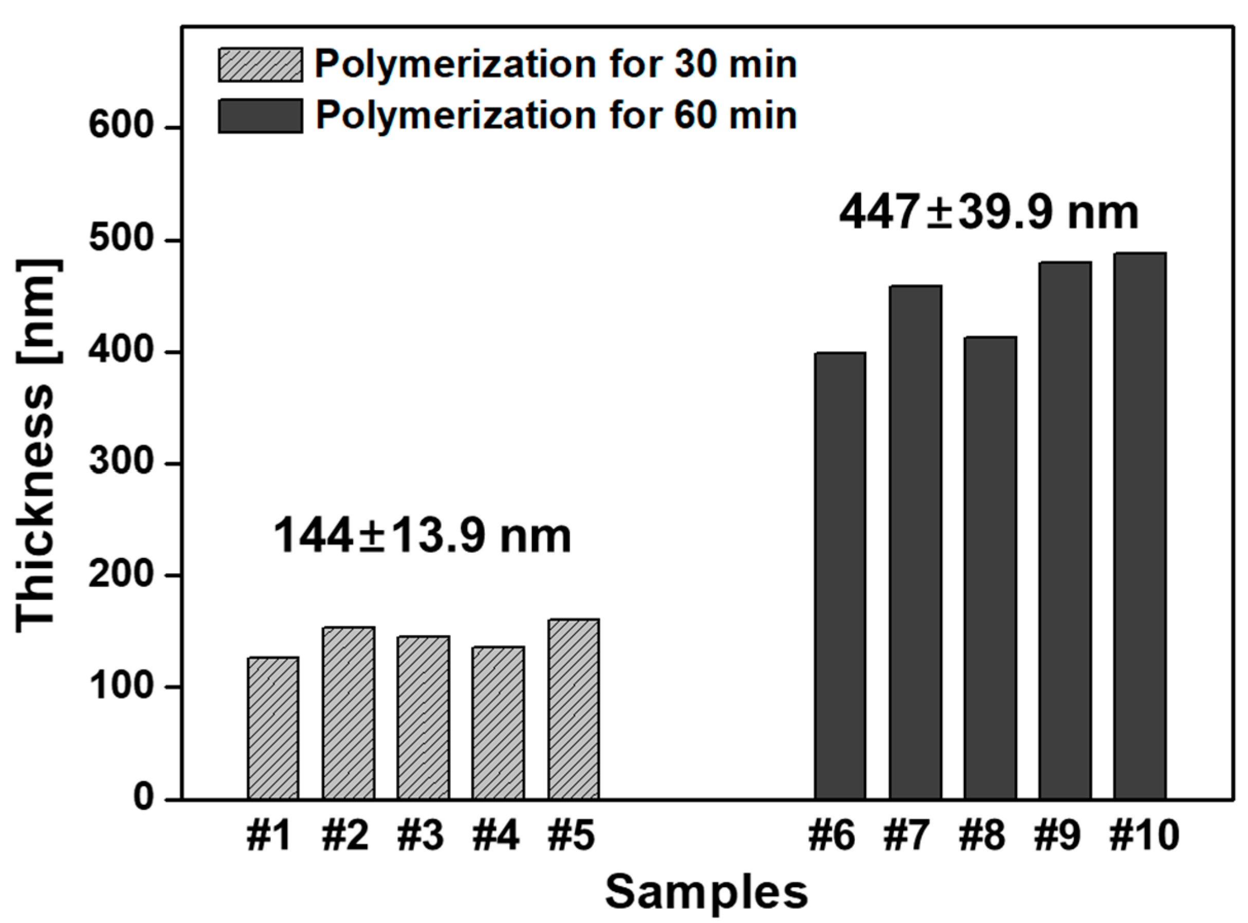 Materials 14 01278 g006 Materials 14 01278 g006