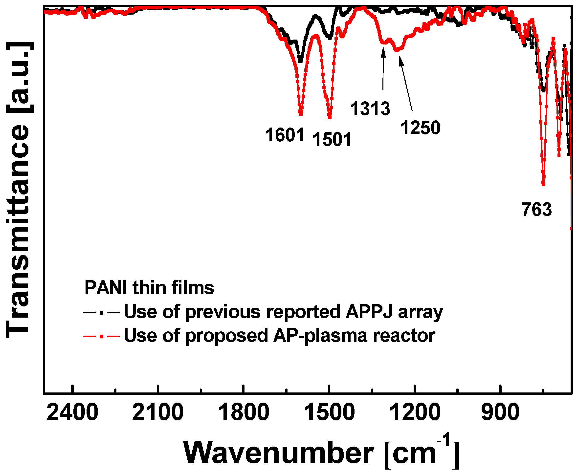 Materials 14 01278 g008 Materials 14 01278 g008