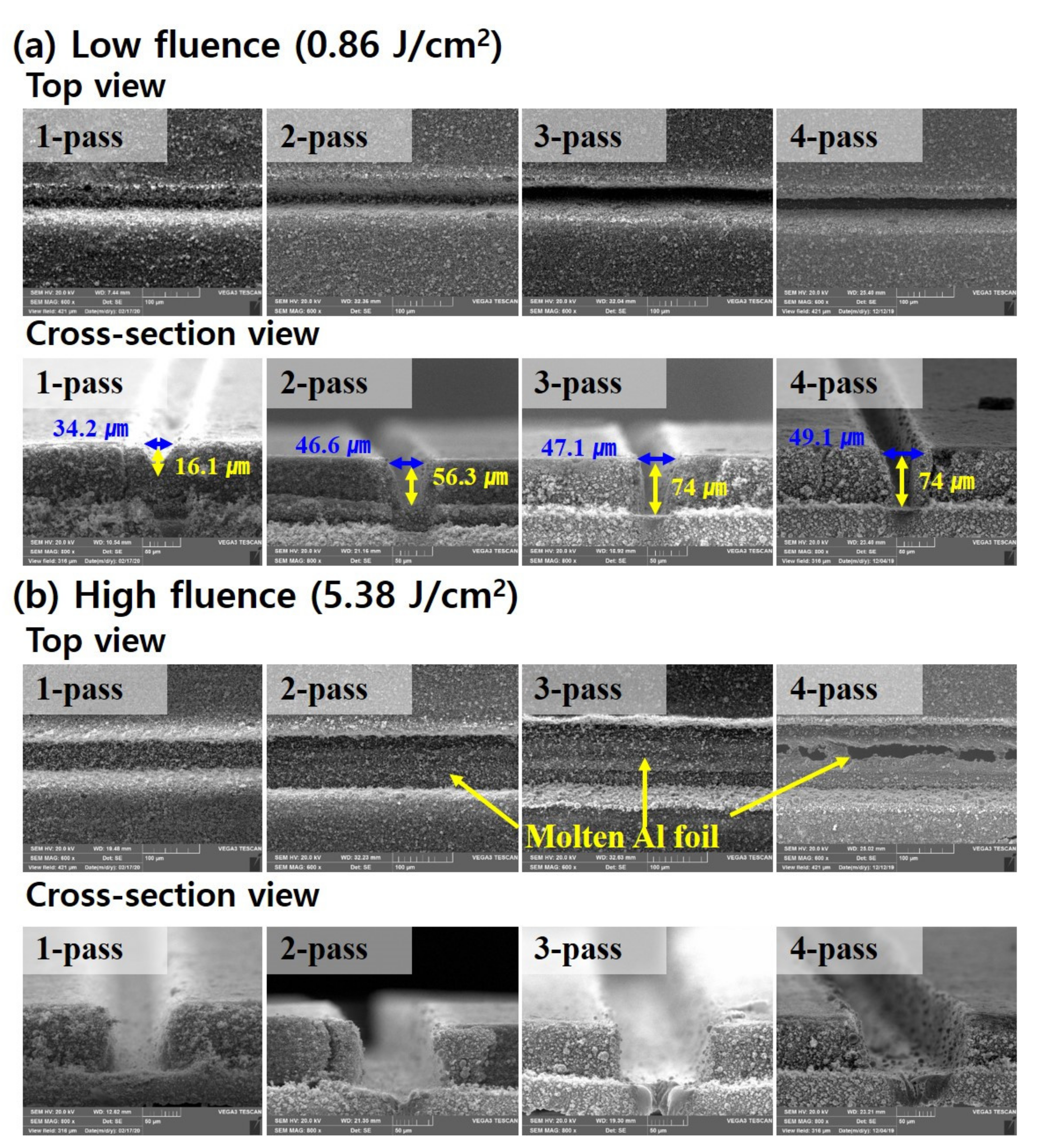 Materials 14 01283 g005