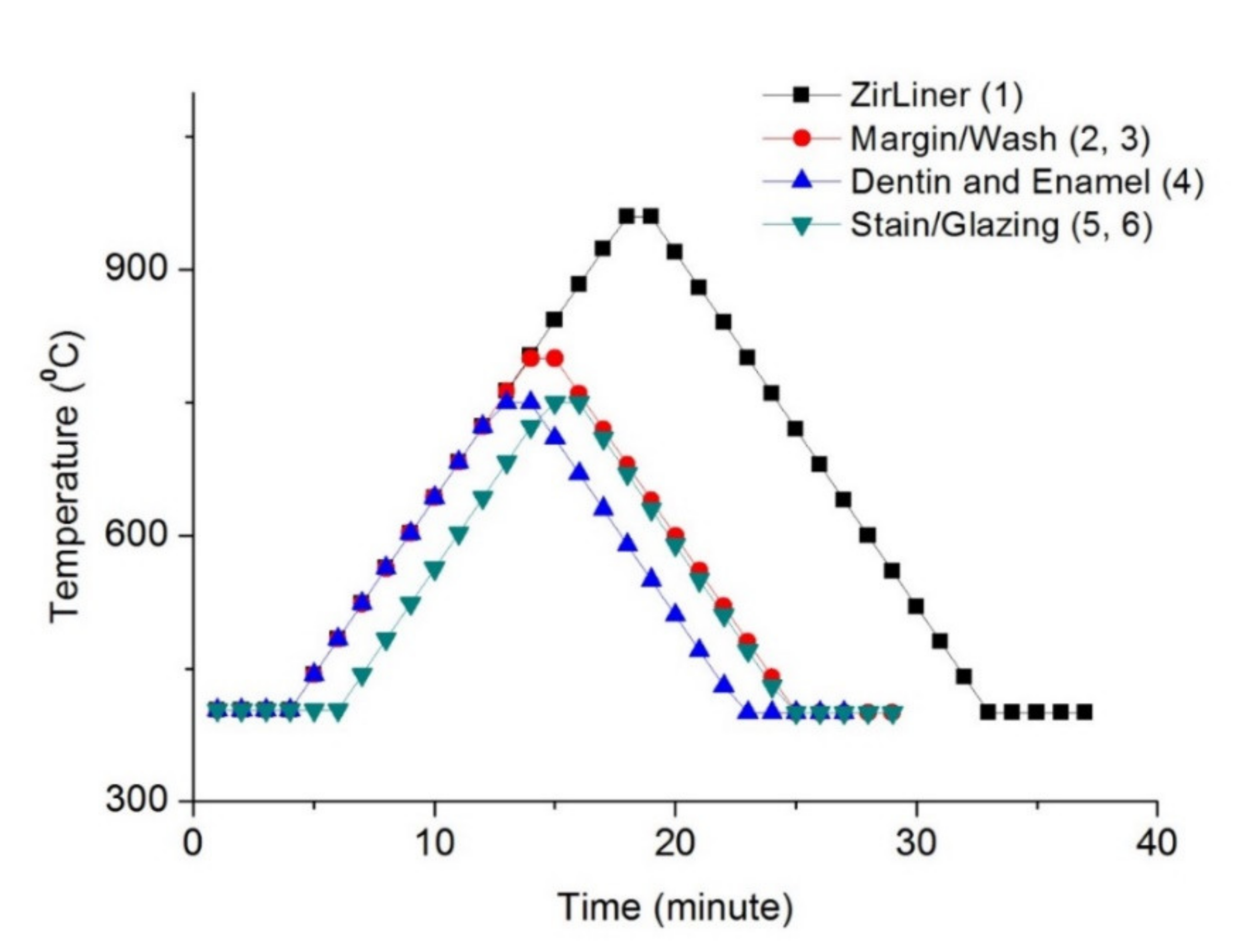 Materials 14 01286 g001