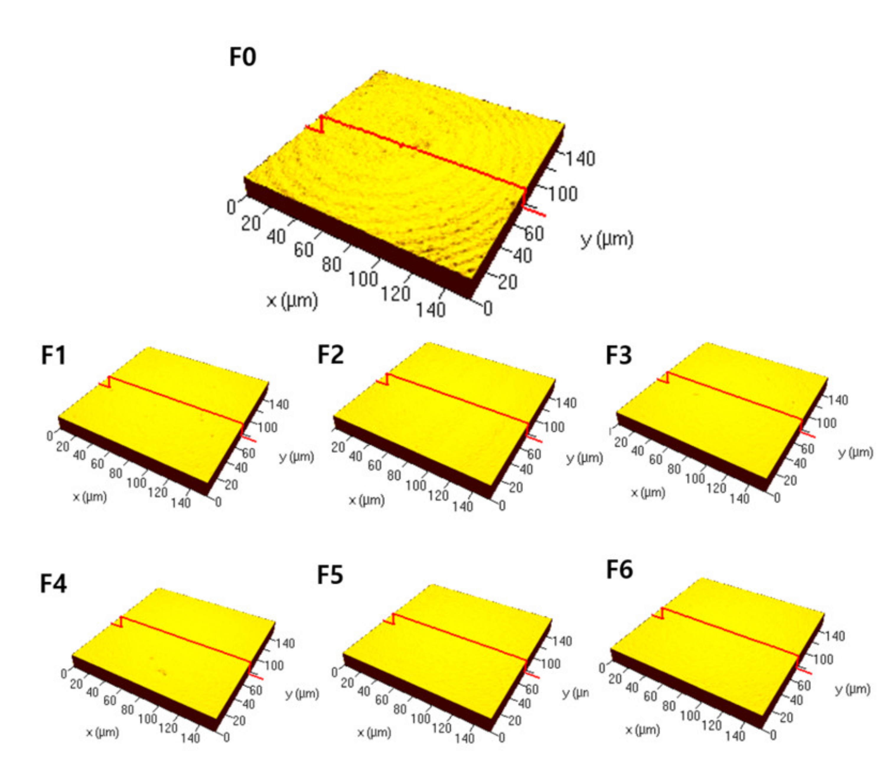 Materials 14 01286 g002