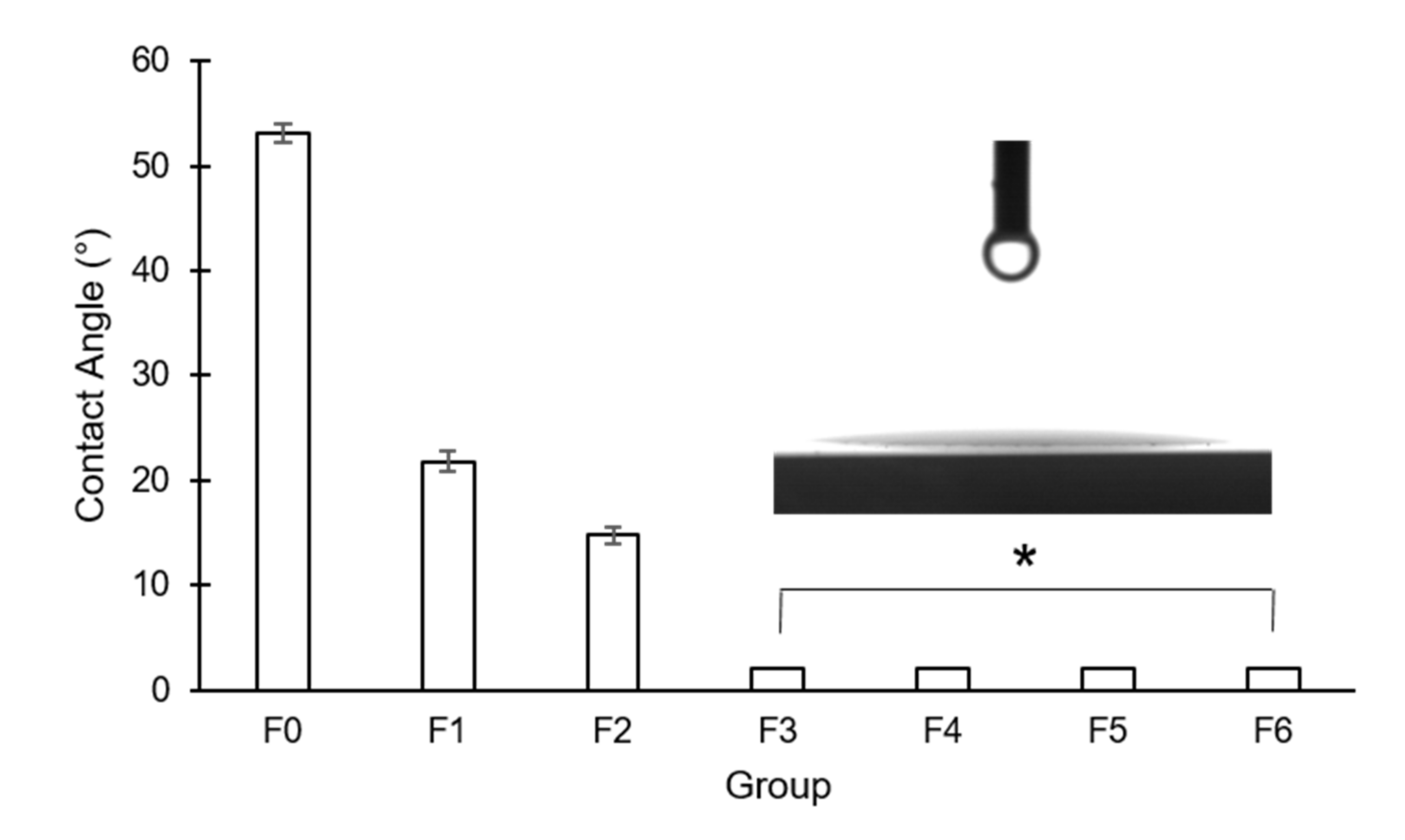 Materials 14 01286 g003