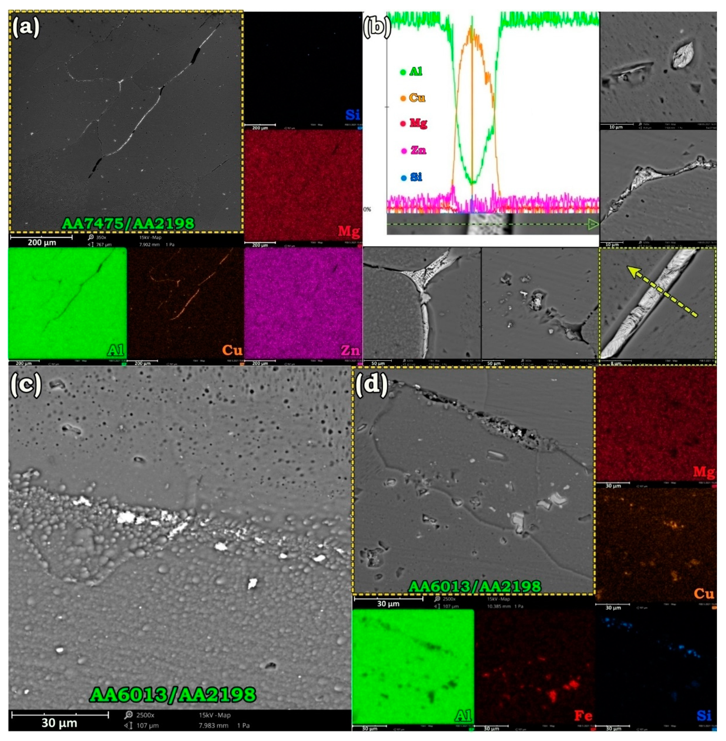 Materials 14 01290 g004 Materials 14 01290 g004