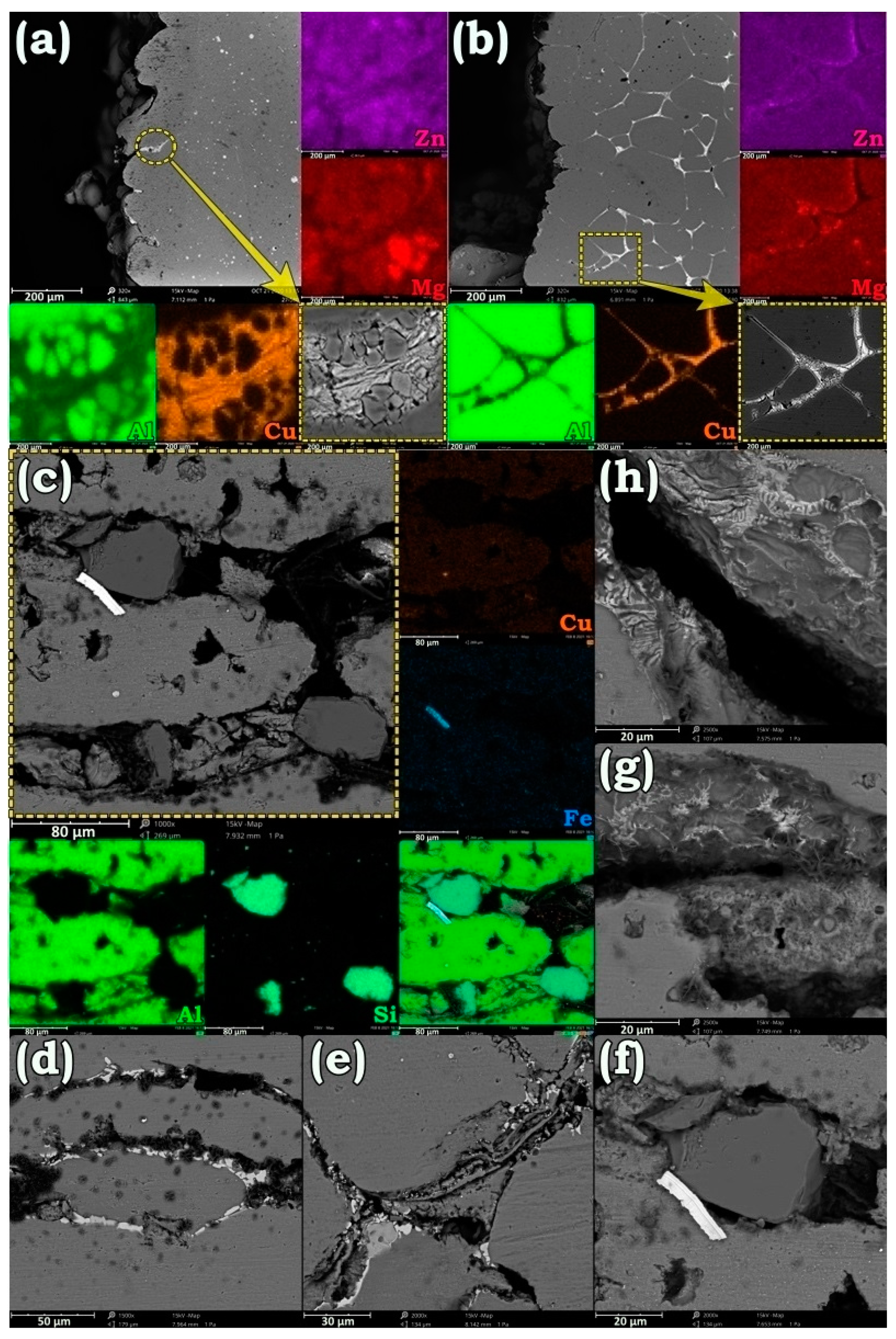 Materials 14 01290 g008 Materials 14 01290 g008