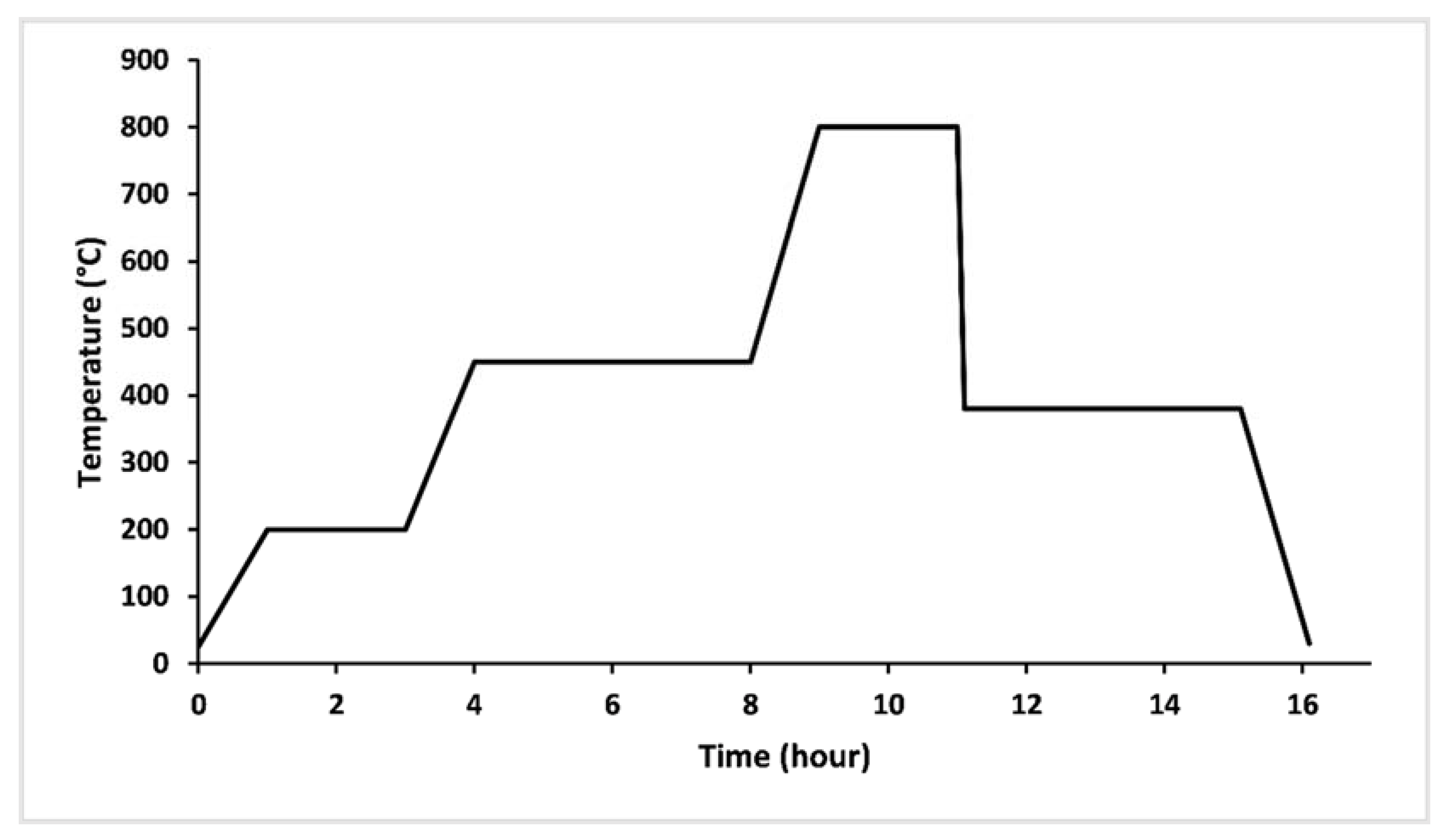Materials 14 01295 g001 Materials 14 01295 g001