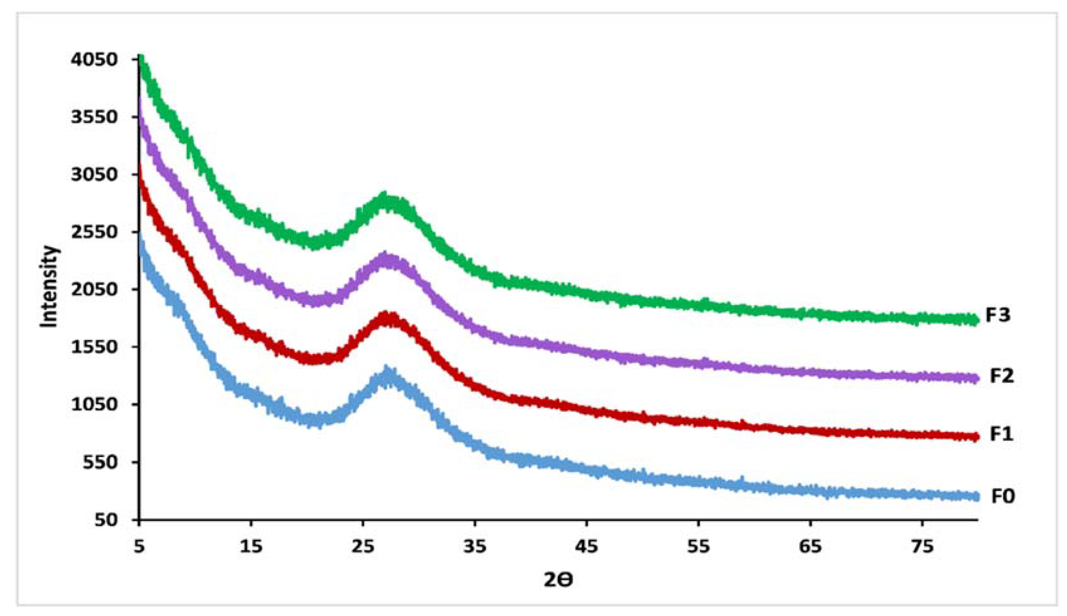 Materials 14 01295 g002 Materials 14 01295 g002
