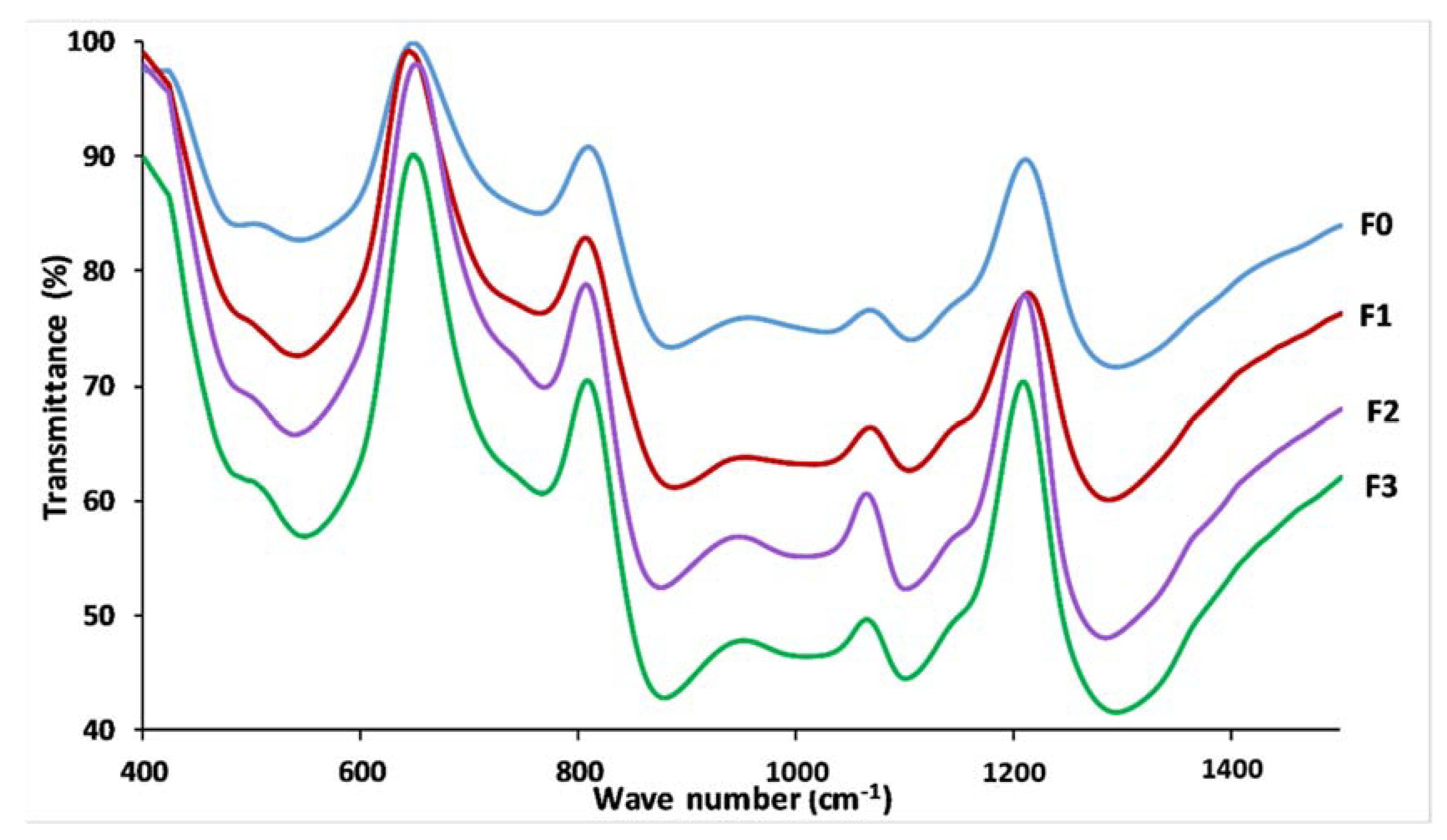 Materials 14 01295 g006 Materials 14 01295 g006