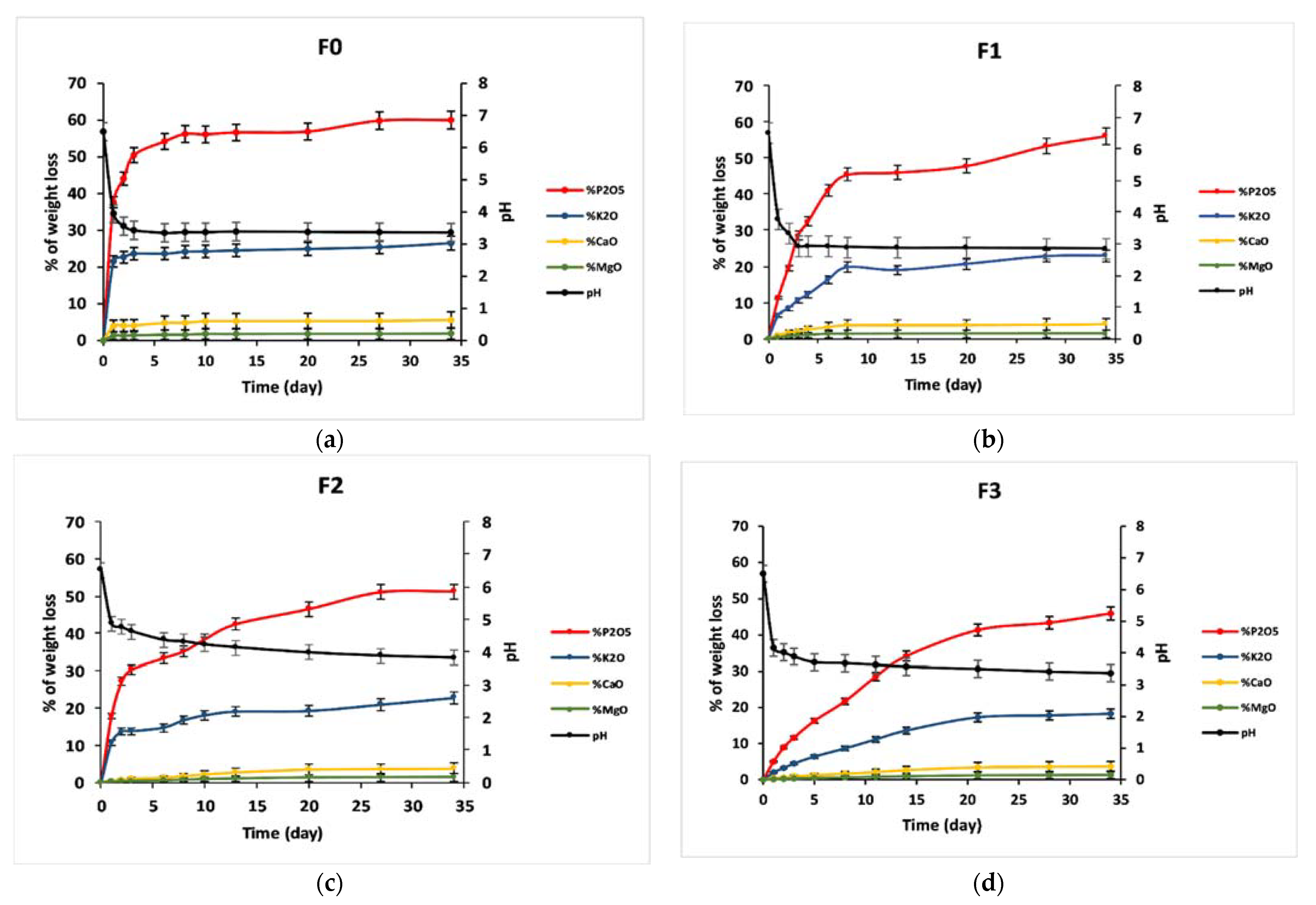Materials 14 01295 g008 Materials 14 01295 g008