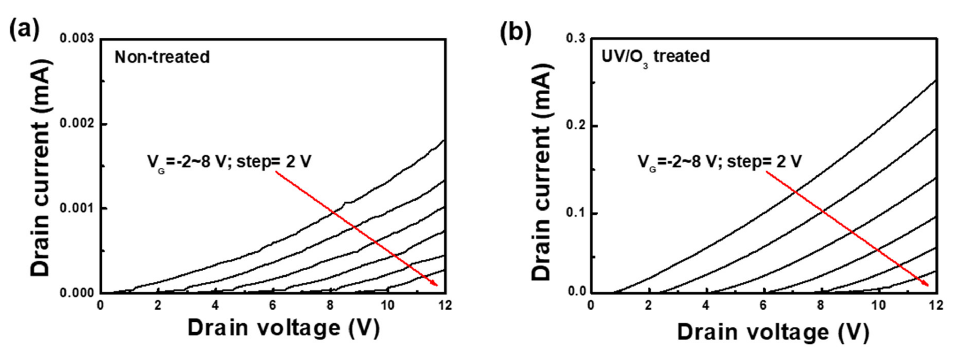 Materials 14 01296 g005 Materials 14 01296 g005