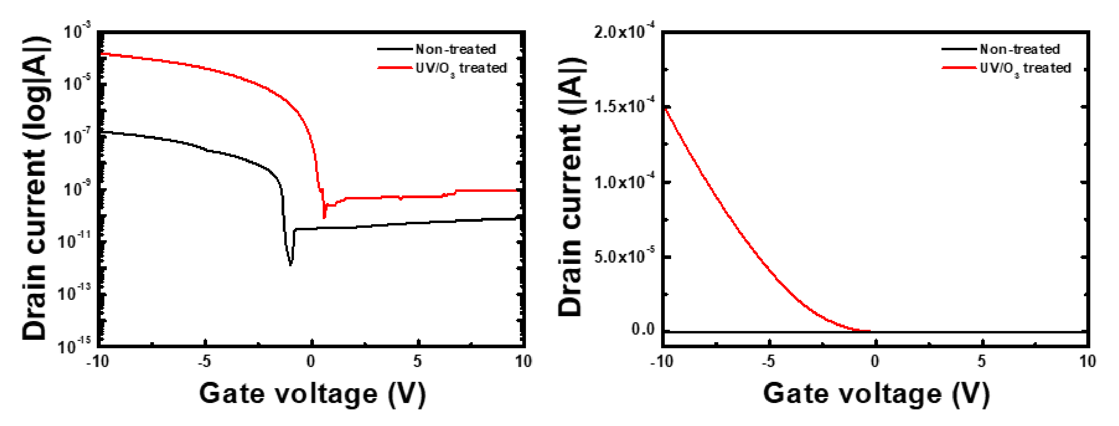 Materials 14 01296 g006 Materials 14 01296 g006