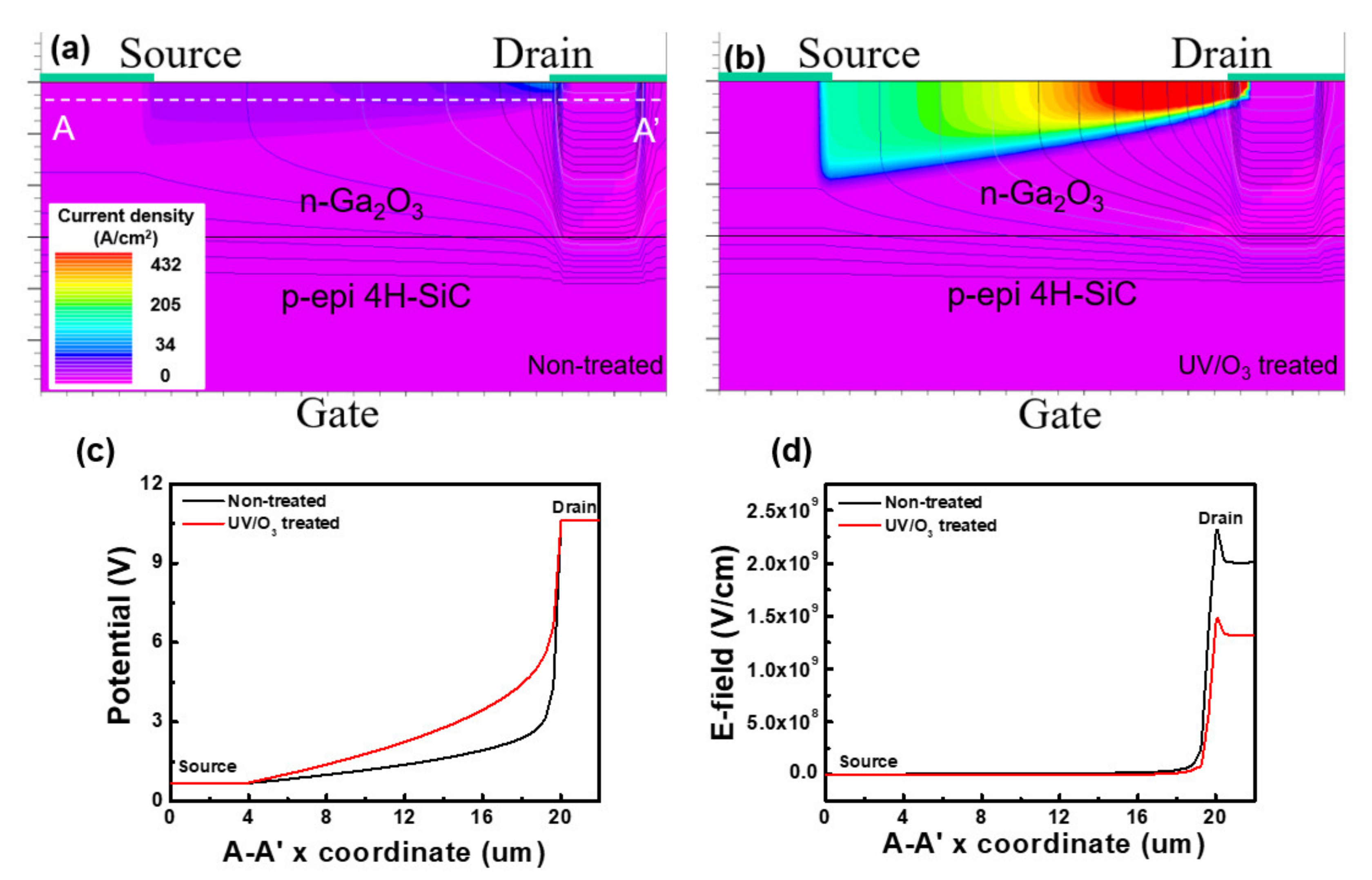 Materials 14 01296 g007 Materials 14 01296 g007