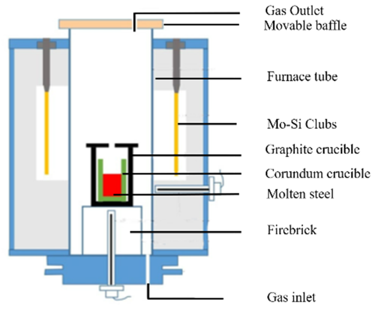 Materials 14 01305 g001