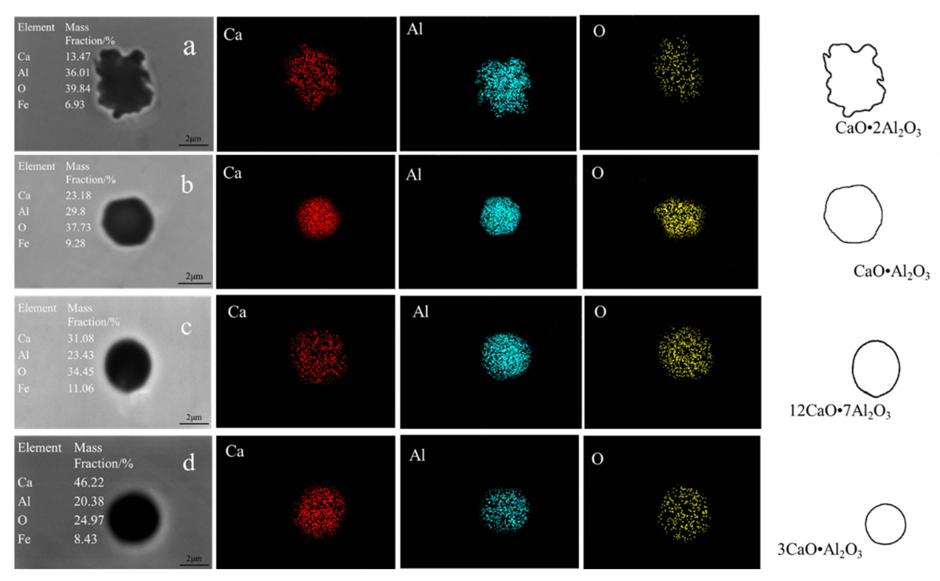 Materials 14 01305 g004