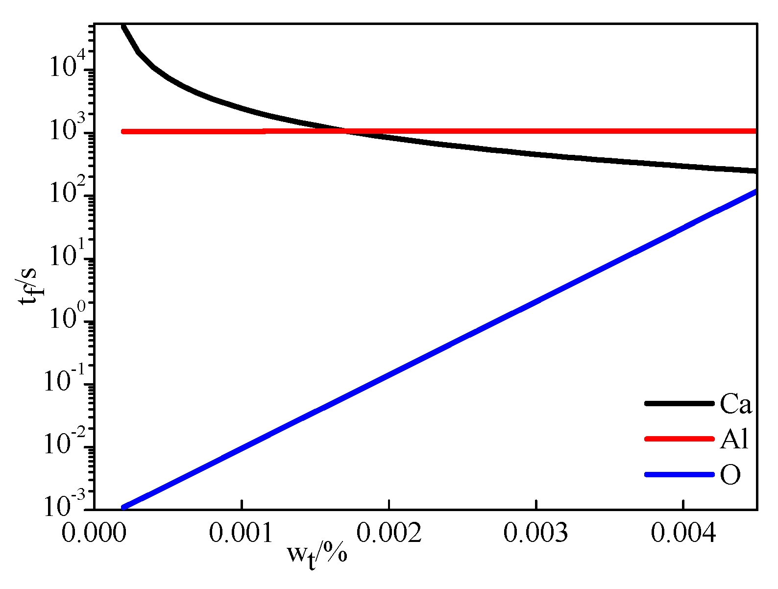 Materials 14 01305 g009