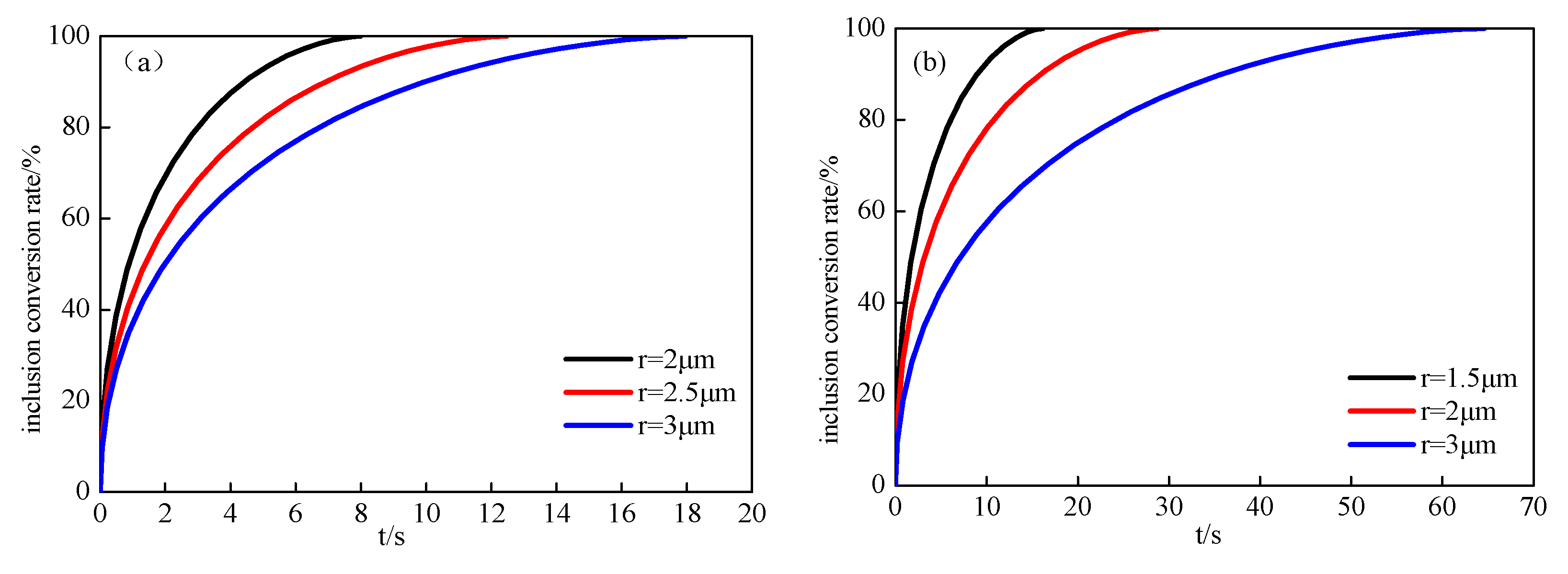 Materials 14 01305 g011a