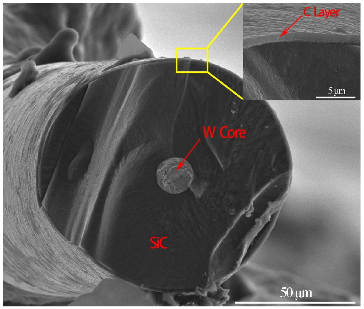 Materials 14 01323 g001