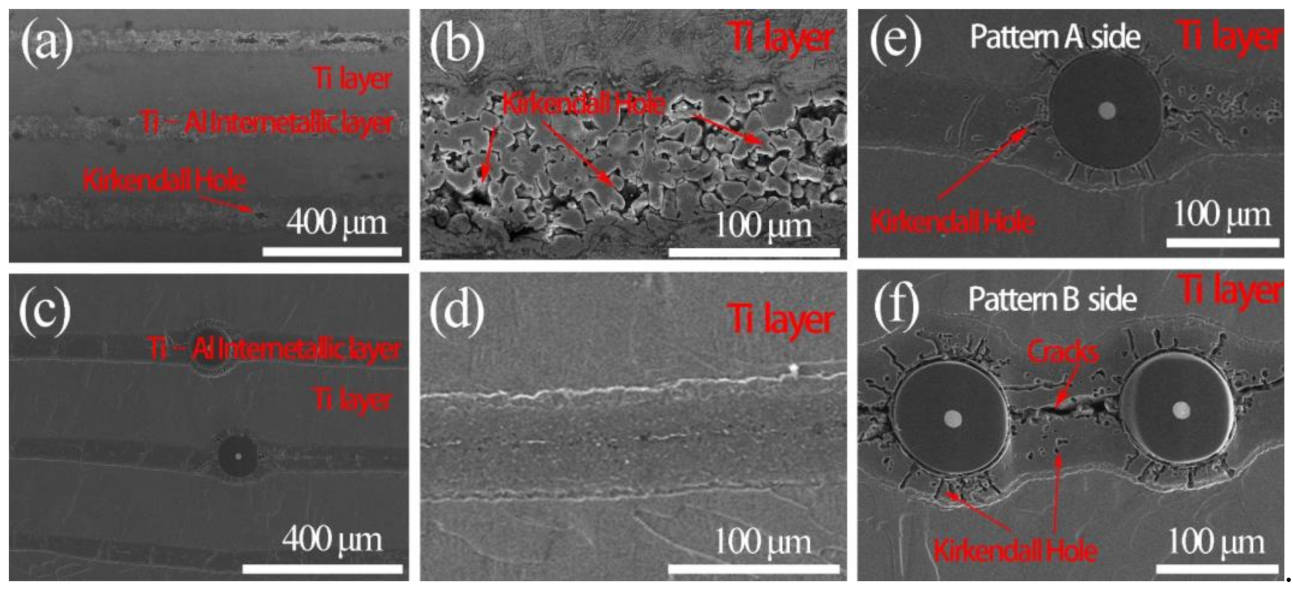 Materials 14 01323 g008