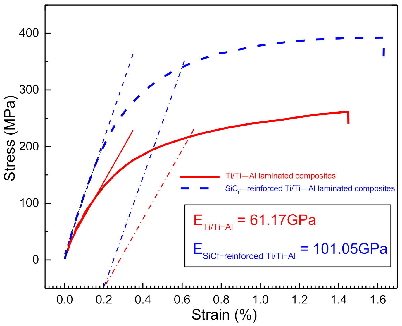 Materials 14 01323 g011