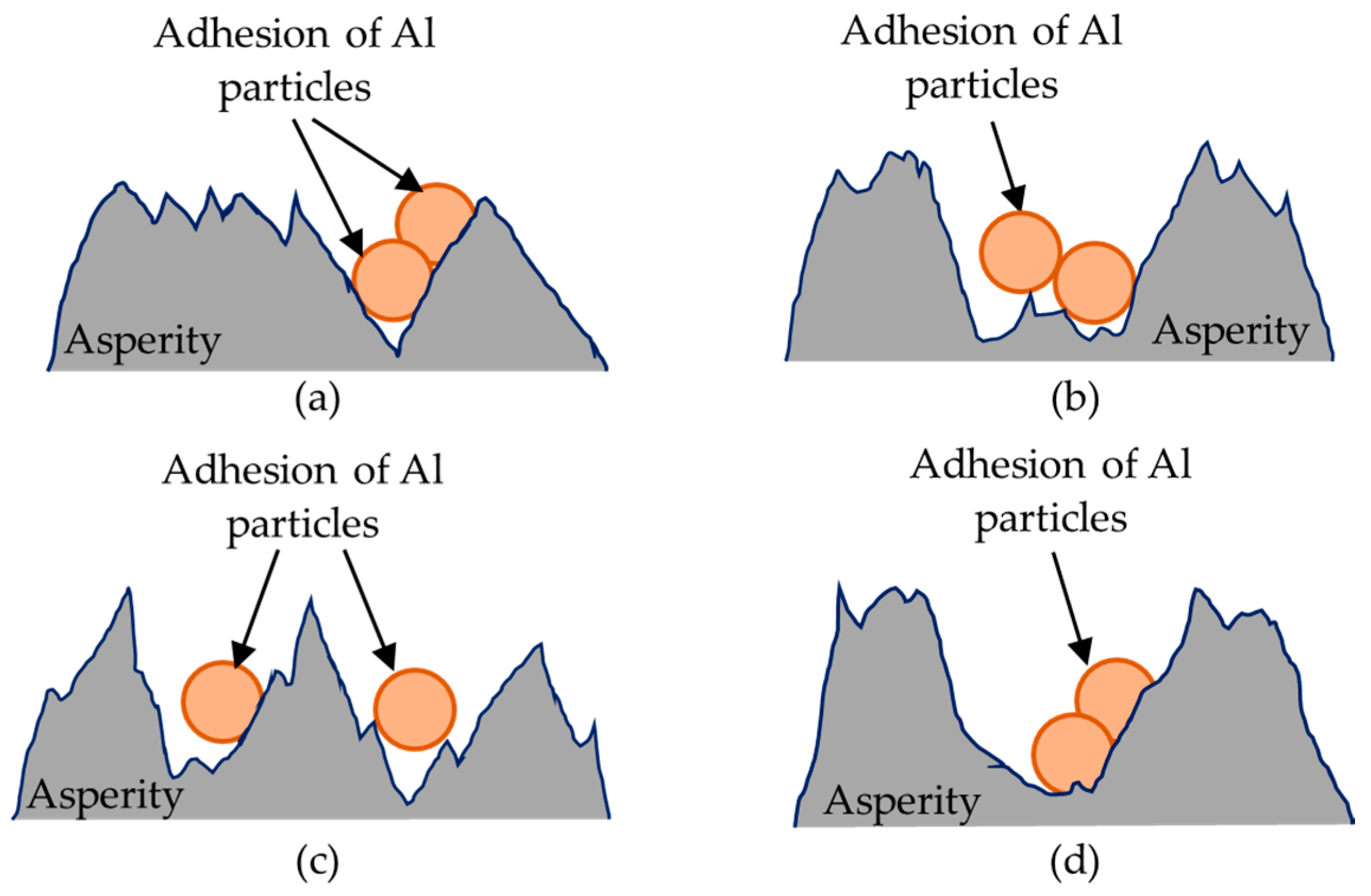Materials 14 01355 g002 Materials 14 01355 g002