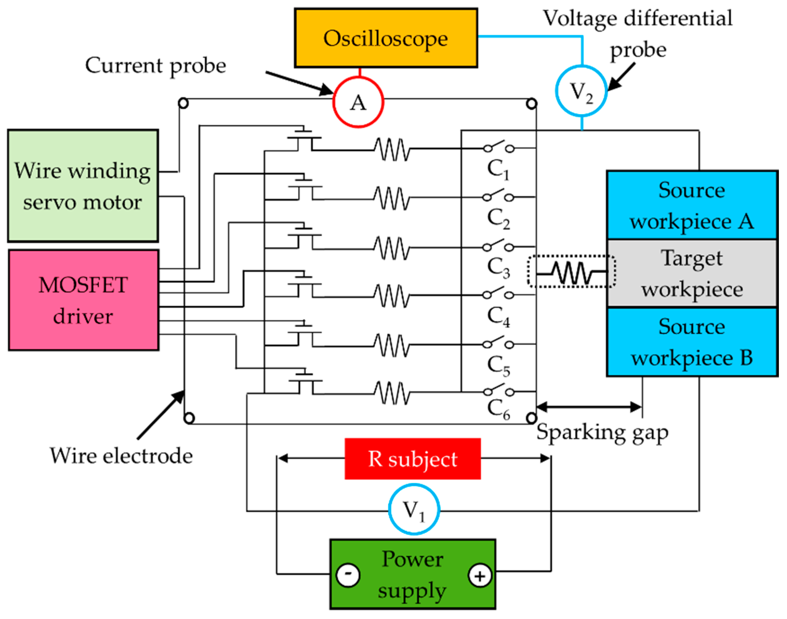 Materials 14 01355 g004 Materials 14 01355 g004