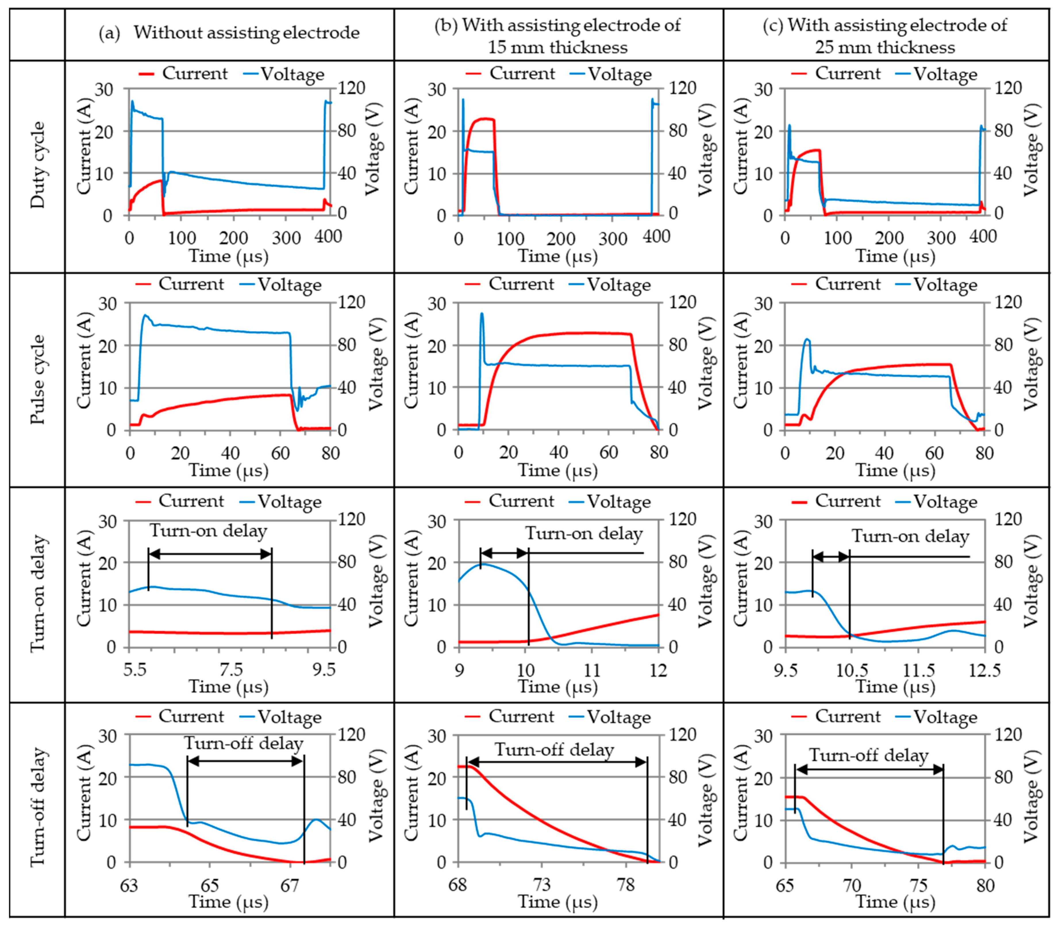 Materials 14 01355 g005 Materials 14 01355 g005