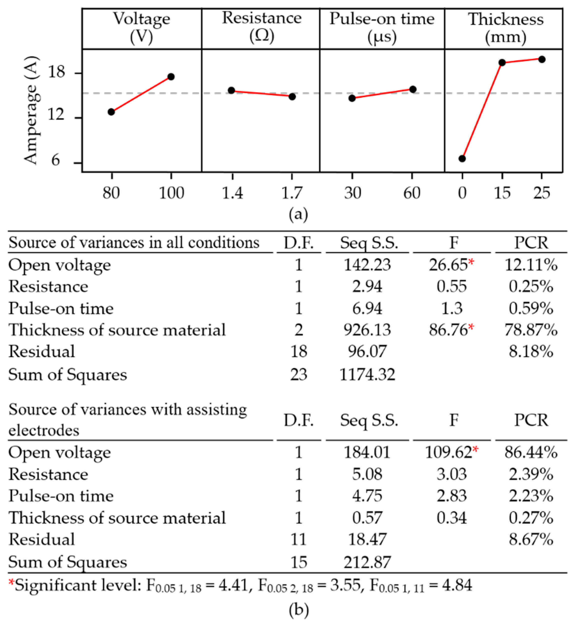 Materials 14 01355 g007 Materials 14 01355 g007