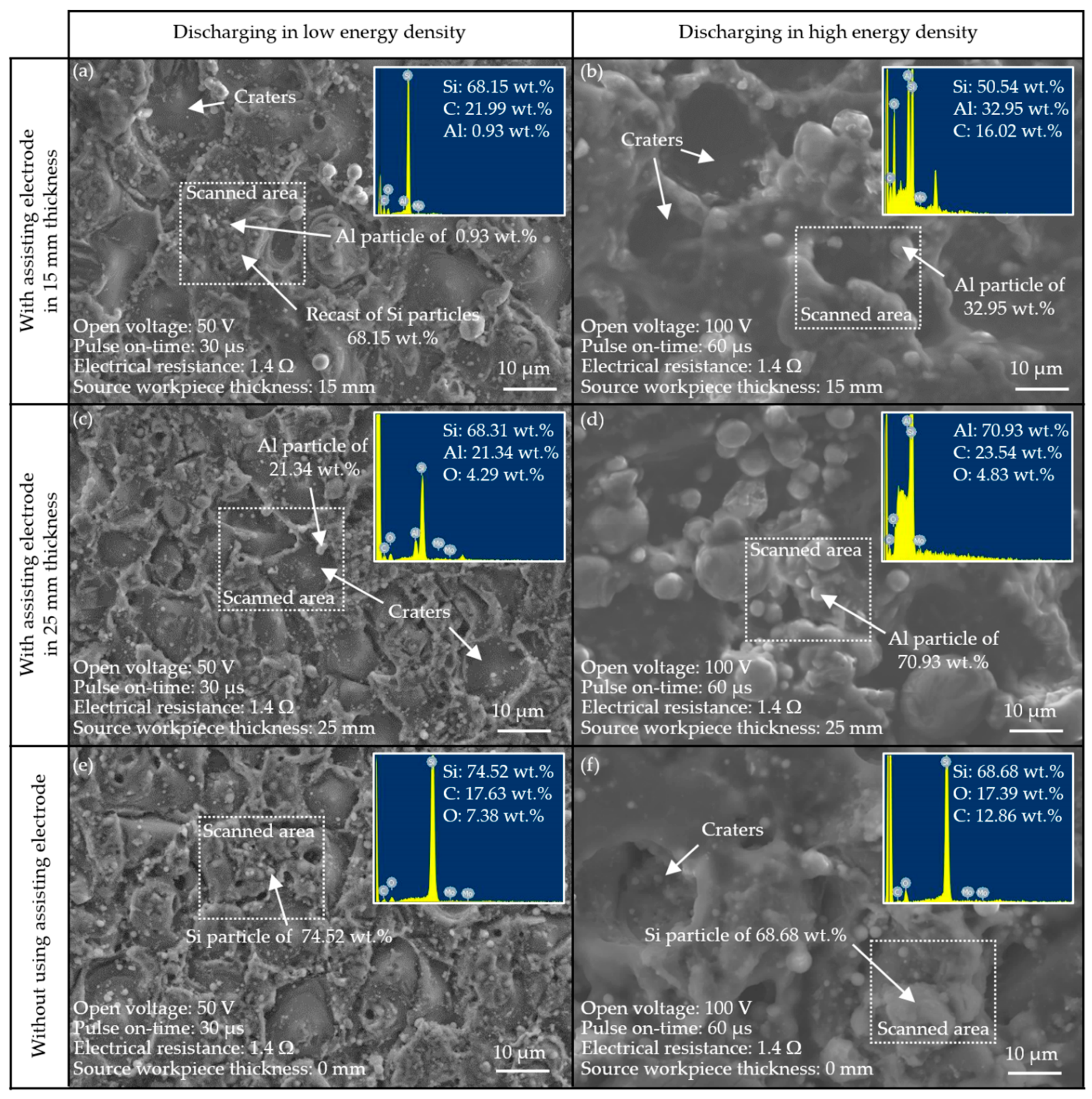 Materials 14 01355 g008 Materials 14 01355 g008