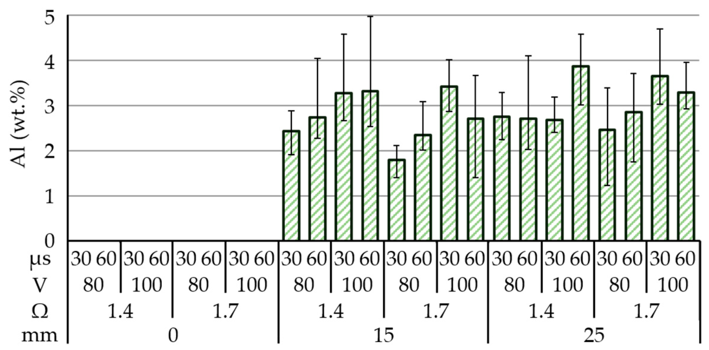 Materials 14 01355 g009 Materials 14 01355 g009