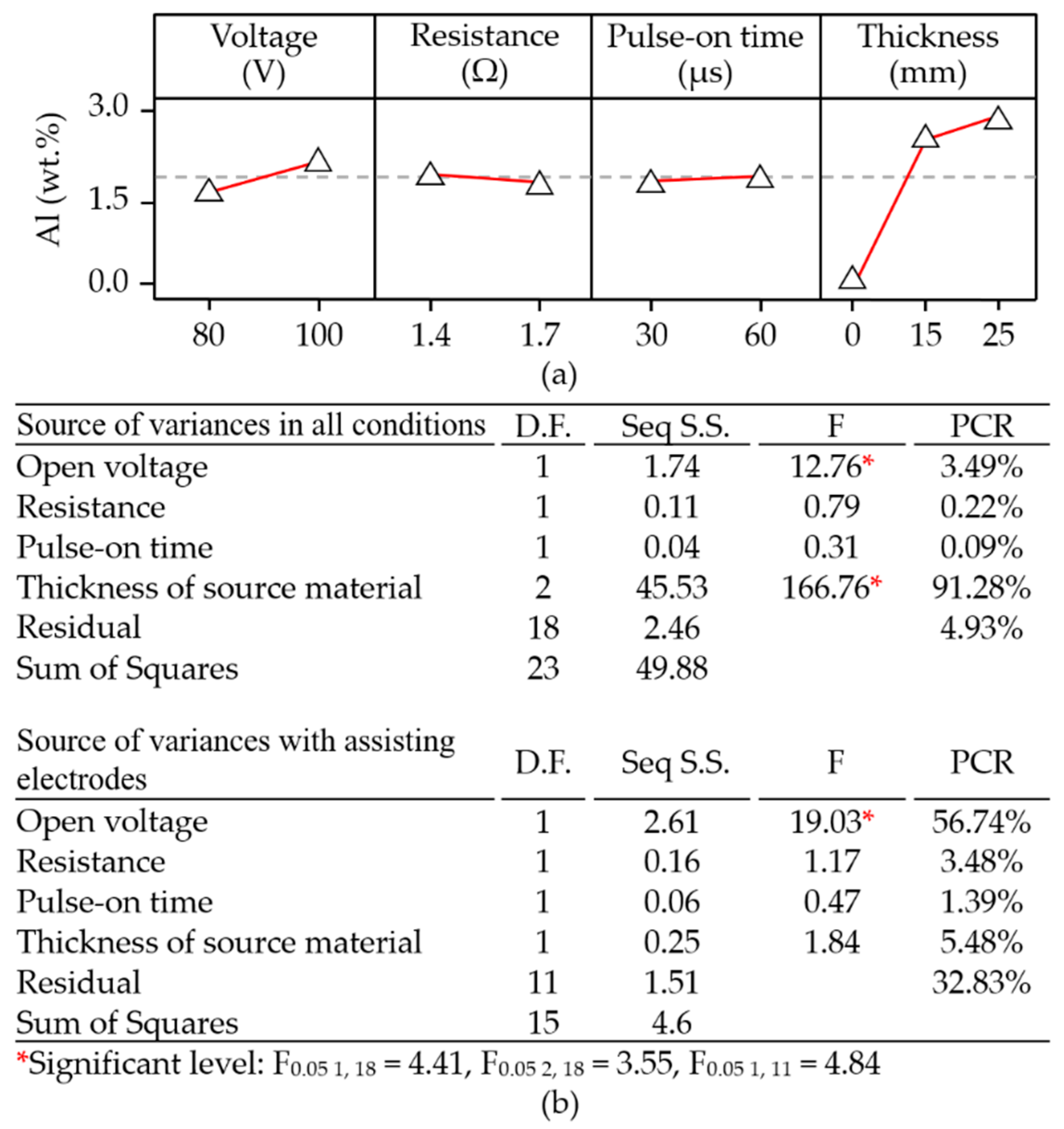 Materials 14 01355 g010 Materials 14 01355 g010