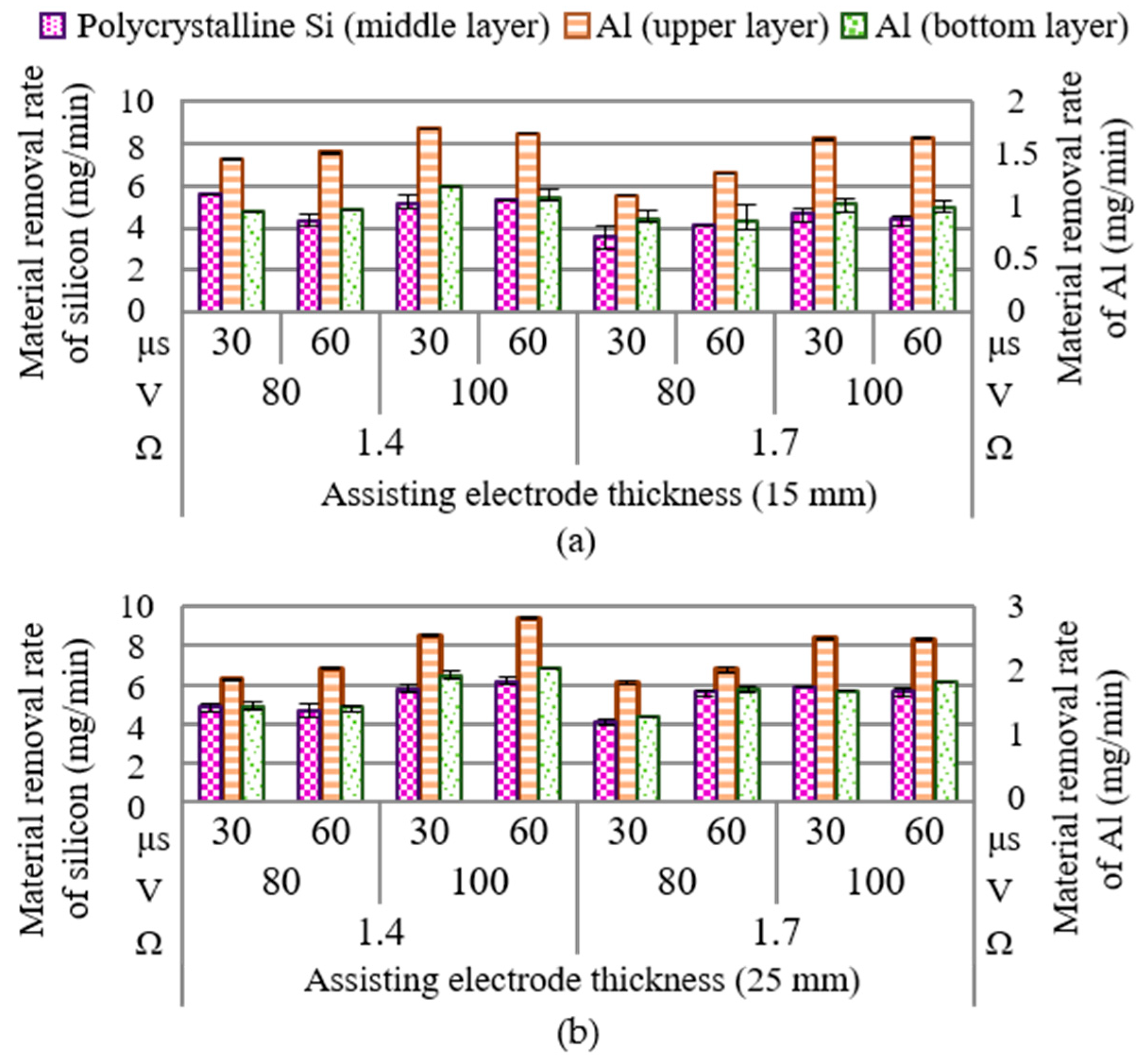 Materials 14 01355 g011 Materials 14 01355 g011