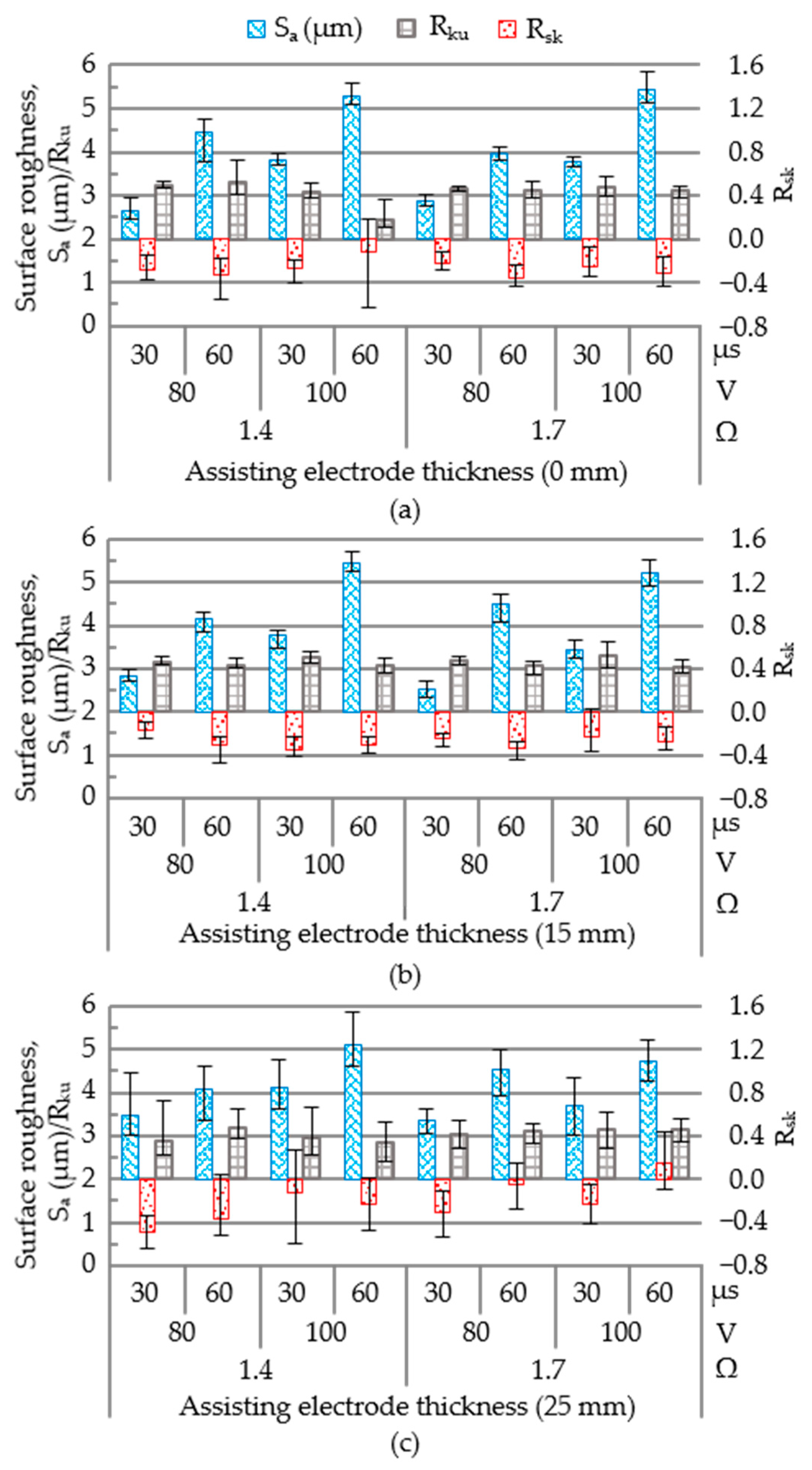 Materials 14 01355 g013 Materials 14 01355 g013