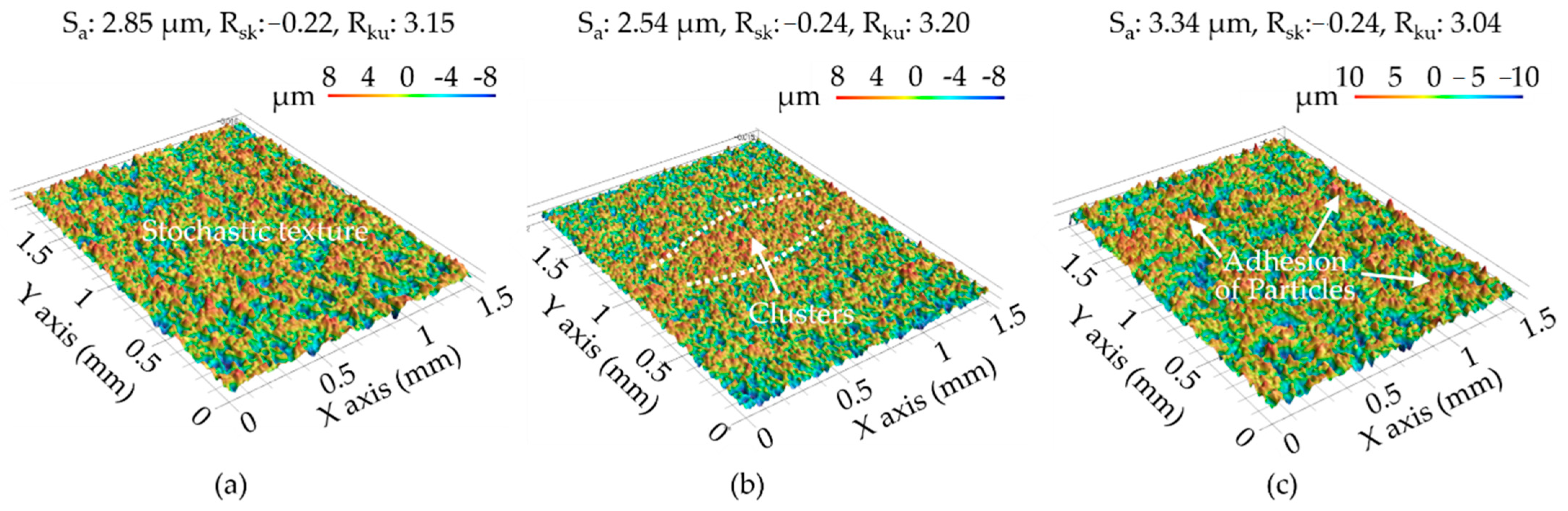 Materials 14 01355 g014 Materials 14 01355 g014