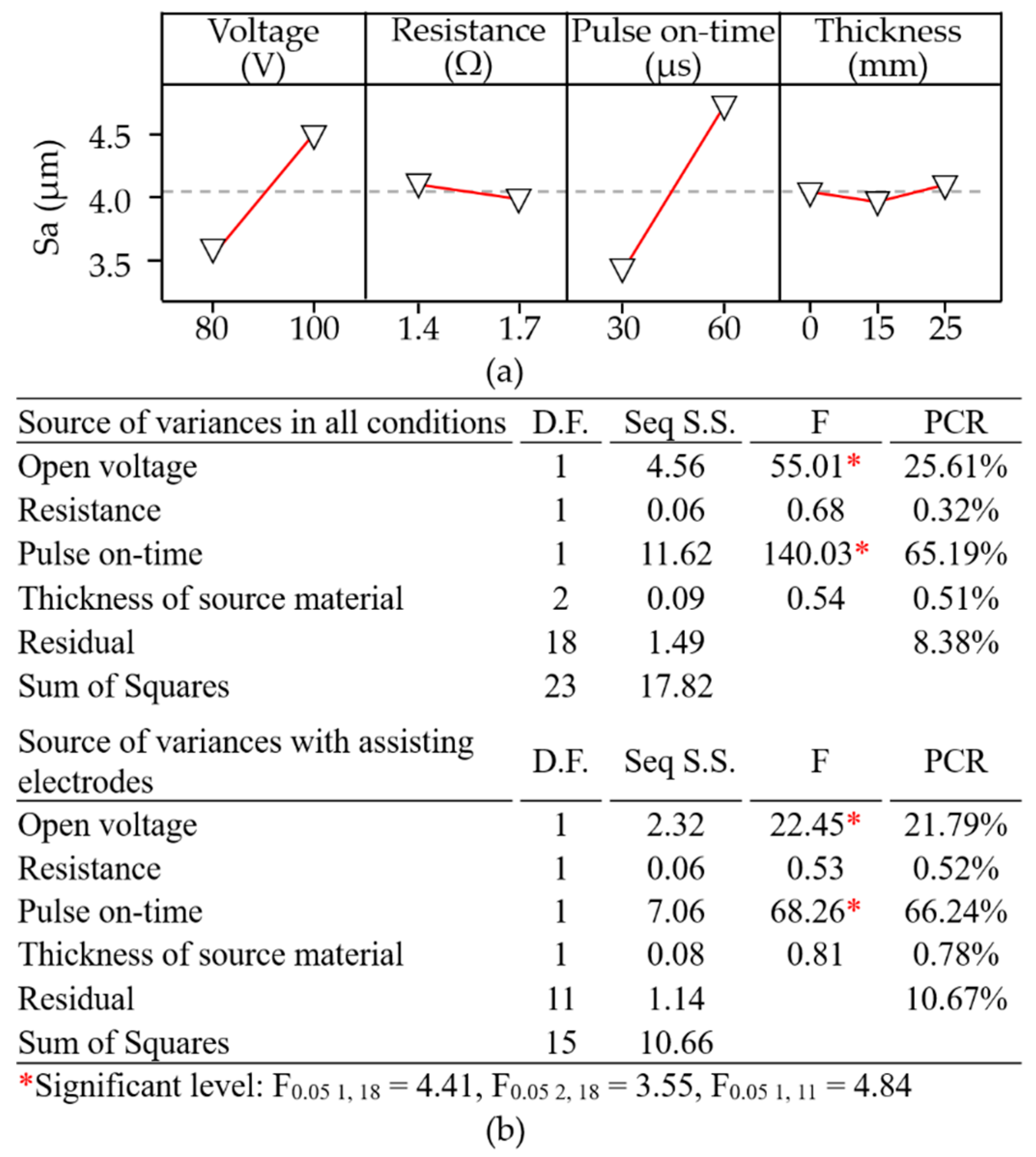 Materials 14 01355 g015 Materials 14 01355 g015